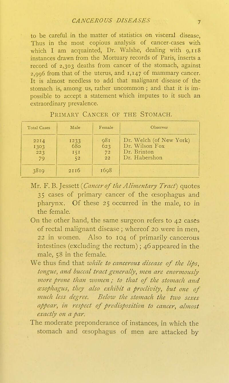 to be careful in the matter of statistics on visceral disease, Thus in the most copious analysis of cancer-cases with which I am acquainted, Dr. Walshe, dealing with 9,118 instances drawn from the Mortuary records of Paris, inserts a record of 2,303 deaths from cancer of the stomach, against 2,996 from that of the uterus, and 1,147 of mammary cancer. It is almost needless to add that malignant disease of the stomach is, among us, rather uncommon; and that it is im- possible to accept a statement which imputes to it such an extraordinary prevalence. Primary Cancer of the Stomach. Total Cases Male Female Observer 2214 1233 981 Dr. Welch (of New York) 1303 680 623 Dr. Wilson Fox 223 72 Dr. Brinton 79 52 22 Dr. Habershon 3819 2II6 1698 Mr. F. 'R.]G.ssett {Cancer of the Alimentary Tract) quotes 35 cases of primary cancer of the oesophagus and pharynx. Of these 25 occurred in the male, 10 in the female. On the other hand, the same surgeon refers to 42 cases of rectal malignant disease ; whereof 20 were in men, 22 in women. Also to 104 of primarily cancerous intestines (excluding the rectum); 46 appeared in the male, 58 in the female. We thus find that while to cancerous disease of the lips, tongue, and bttccal tract generally, men are enormously more prone than zvomen; to that of the stomach and oesophagus, they also exhibit a proclivity, but one of much less degree. Below the stomach the two sexes appear, in respect of predisposition to cancer, almost exactly on a par. The moderate preponderance of instances, in which the stomach and oesophagus of men are attacked by