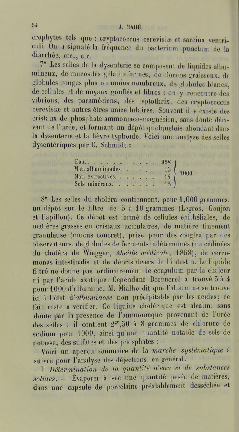 crophytes tels que : cryptococcus cerevisiae et sarcina ventri- ciili. On a signalé la fréquence du bacterium punclum de la diarrhée, etc., elc. 7° Les selles de la dysenterie se composent de liquides albu- mineux, de mucosités gélatiniformes, de llocons graisseux, de globules rouges plus ou moins nombreux, de globules b!aucs, de cellules et de noyaux gonflés et libres : on y rencontre des vibrions, des paraméciens, des leptolhrix, des cryptococcus cerevisiae et autres êtres unicellulaires. Souvent il y existe des cristaux de phosphate ammoniaco-magnésien, sans doute déri- vant de l'urée, et formant un dépôt quelquefois abondant dans la dysenterie et la fièvre typhoïde. Voici une analyse des selles dysentériques par C. Schmidt : Eau .... 958 Mat. albuminoïdes 15 Mat. extractives 14 Sels minéraux 13 8* Les selles du clioléra contiennent, pour 1,000 grammes, un dépôt sur le filtre de 5 à 10 grammes (Legros, Goujon et Papillon). Ce dépôt est formé de cellules é()ithéliales, de matières grasses en cristaux aciculaires, de matière finement granuleuse (mucus concret), prise pour des zooglea par des observateurs, de globules de ferments indéterminés (mucédiiices du choléra de Wiegger, Abeille médicale, 1868), de cerco- monas intestinalis et de débris divers de l'intestin. Le liquide filtré ne donne pas ordinairement de coagulum par la chaleur ni par l'acide azotique. Cependant Becquerel a trouvé 5 à 4 pour 1000 d'albumine. M. Mialhe dit que l'albumine se trouve ici à l'état à'albuminose non précipitable par les acides; ce fait reste à vérifier. Ce liquide cholérique est alcalin, sans doute par la présence de l'ammoniaque provenant de l'urée des selles : il contient 2^',50 à 8 grammes de chlorure de sodium pour 1000, ainsi qu'une quantité notable de sels de potasse, des sulfates et des phosphates : Voici un aperçu sommaire de la marche systématique à suivre pour l'analyse des déjections, en général. P Détermination de la quantité d'eau et de substances solides. — Évaporer à sec une quantité pesée de matières, dans une capsule de porcelaine préalablement desséchée et