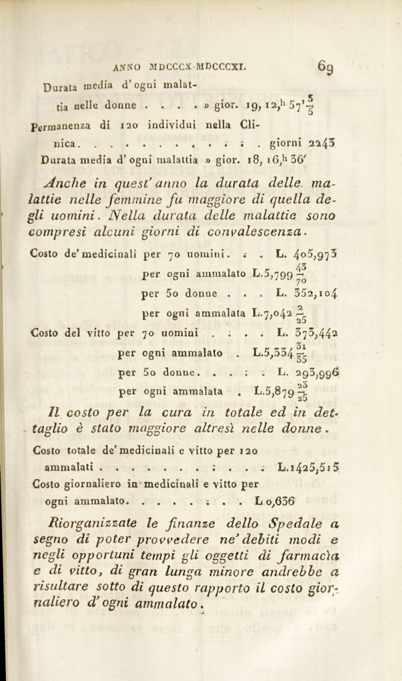 Durata media d’ogni malat- r tia nelle donne .... » gior. 19, i2,h 07*7* sJ Permanenza di 120 individui nella Cli- nica : . giorni 2243 Durata media d’ ogni malattia » gior. 18, i6,ll36' Anche in quest’ anno la durata delle ma- lattie nelle femmine fu maggiore di quella de- gli uomini. Nella durata delle malattie sono compresi alcuni giorni di convalescenza. Costo de’medicinali per 70 uomini. ; . L. 4°5,973 /3 per ogni ammalato L.5,799 per 5o donne . . . L. 352,104 per ogni ammalata L.7,042 ^ Costo del vitto per 70 uomini .... L. 373744^ 3i per ogni ammalalo . L.5,334 ^ per 5o donne. . . ; ; L. 293,996 23 per ogni ammalata . L.5,879 II costo per la cura in totale ed in det- taglio è stato maggiore altresì nelle donne . Costo totale de’medicinali e vitto per 120 ammalati ; . . ; L.i 425,515. Costo giornaliero in medicinali e vitto per ogni ammalato ; L o,G36 Riorganizzate le finanze dello Spedale a segno di poter provvedere ne3debiti modi e negli opportuni tempi gli oggetti di farmacìa e di vitto, di gran lunga minore andrebbe a risultare sotto di questo rapporto il costo gior- naliero d’ogni ammalato. a