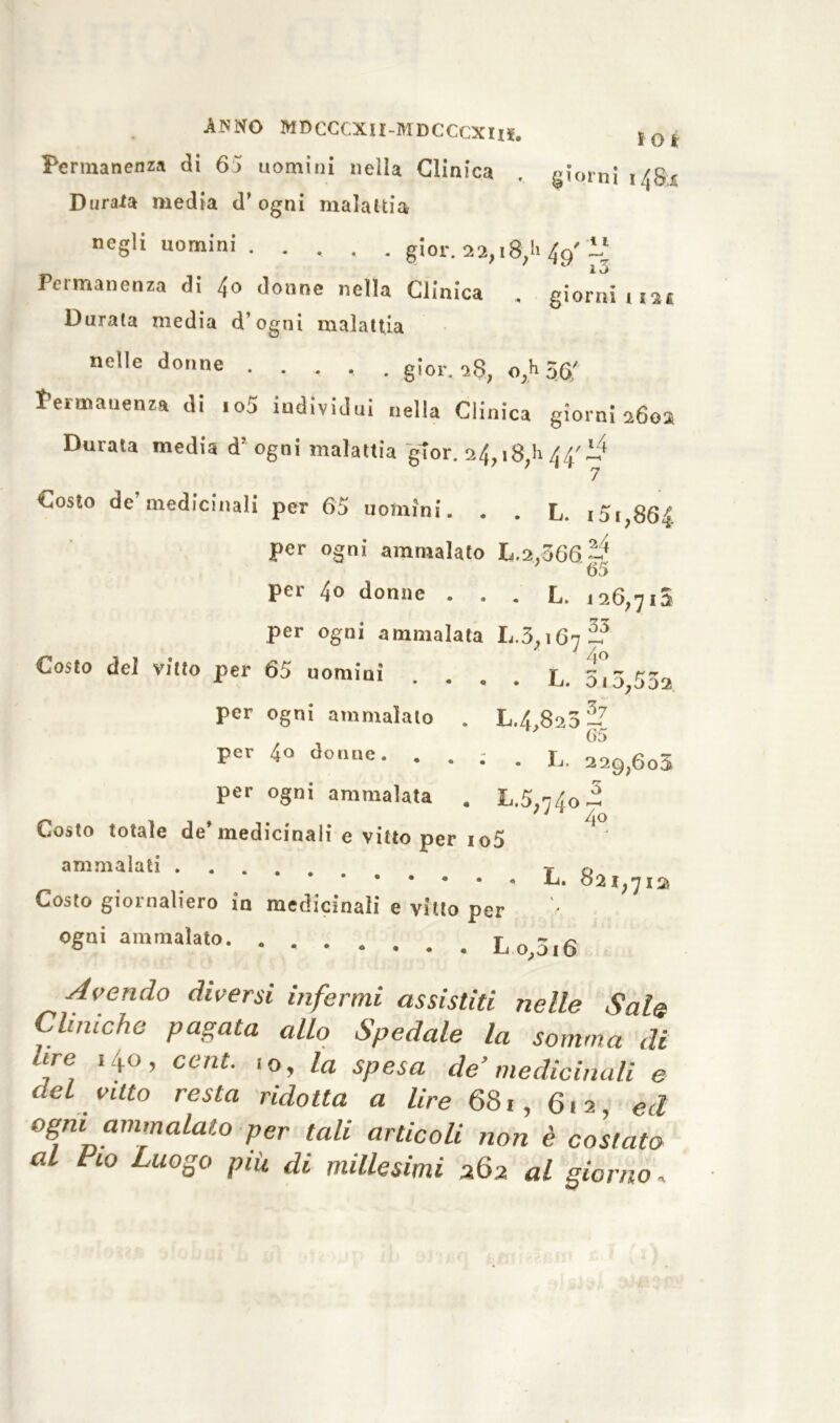 ANNO MDCCCX1I-MDCCCXIIS:. !0i Permanenza di 65 uomini nella Clinica . giorni i/fis Durala media d’ ogni malattia negli uomini . . . . . gior. 22,18,li fa' ll Permanenza di 40 donne nella Clinica . giorni un Durata media d’ogni malattia nelle donne . . , , . gioì-, a8, o,h 56/ Permanenza di io5 individui nella Clinica giorni 2602 Durata media d’ ogni malattia gior. 24,18,1144'^ Costo de medicinali per 65 uomini. . . L. 151,864 per ogni ammalato L.a.aGG 65 per 40 donne . . . L. 126,70 per ogni ammalata h.3;\6'j^ Costo del vitto per 65 uomini . . „ . L. 5i5;55a per ogni ammalalo . L.4,82517 per 40 donne. • . : . L. 229,6o5 per ogni ammalata . L.5,74o Costo totale de’medicinali e vitto per io5 ammalati t o *-<• o2I;7I2>, Costo giornaliero in medicinali e vitto per ogni ammalato L o,3i6 5 4o Avendo diversi infermi assistiti nelle Sale Cliniche pagata allo Spedale la somma di lire ,4o, cent, io, la spesa de’medicinali l del vitto resta ridotta a lire 681, 612 ed ogni ammalato per tali articoli non è costato al Pio Luogo più di millesimi 262 al giorno,