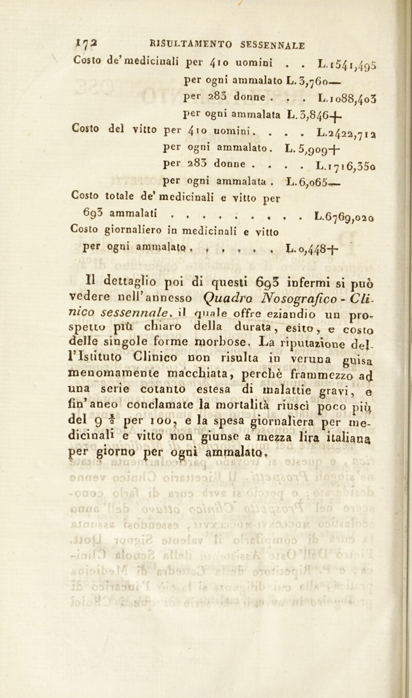 Costo de’medicinali per 4*0 uomini . . L. 1541 4^5 per ogni ammalato L. 3,760 per 285 donne . . . L.j088;4o3 per ogni ammalata L.3,846-f- Costo del vitto per 410 uomini. . . . L.2422,712 per ogni ammalato. L. 5,gog+ per 283 donne .... L.i7i6,35g per ogni ammalata . L.6,o65~- Costo totale de’ medicinali e vitto per 693 ammalati ......... L.6769,020 Costo giornaliero in medicinali e vitto per ogni ammalato . , , , , , L.o,448-f- Il dettaglio poi di questi 6g3 infermi si può vedere nell’annesso Quadro Nosografico - Cli- nico sessennale. il quale offre eziandio un pro^ spetto più chiaro della durata, esito, e costo delle singole forme morbose, La riputazione del- l’Istituto Clinico non risulta in veruna guisa menomamente macchiata, perchè frammezzo a<J una serie cotanto estesa di malattie gravi, e fin’anco conclamate la mortalità riuscì poco pii* del 9 i per ioo? e la spesa giornaliera per me- dicinali e vitto non giunse a mezza lira italiana per giorno per ogni ammalato.