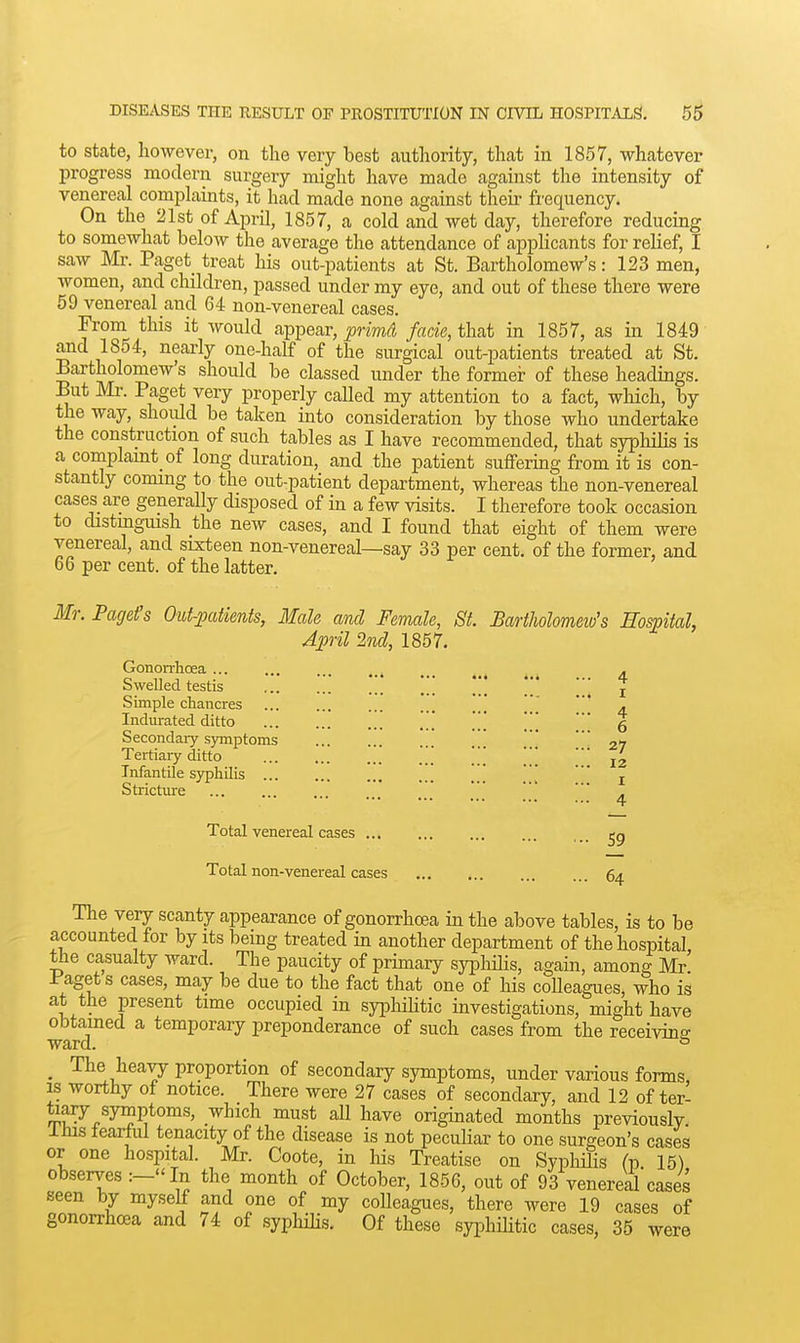 to state, however, on the very best authority, that in 1857, whatever progress modern surgery might have made against the intensity of venereal complaints, it had made none against their frequency. On the 21st of April, 1857, a cold and wet day, therefore reducing to somewhat below the average the attendance of applicants for relief, I saw Mr. Paget treat his out-patients at St. Bartholomew's: 123 men, women, and children, passed under my eye, and out of these there were 59 venereal and 64 non-venereal cases. From this it would appear, ^nmfi /aae, that in 1857, as in 1849 and 1854, nearly one-half of the surgical out-patients treated at St. Bartholomew's should be classed under the former of these headings. But Ml-. Paget very properly called my attention to a fact, which, by the way, shoiild be taken into consideration by those who undertake the construction of such tables as I have recommended, that syphilis is a complamt of long duration, and the patient suffering from it is con- stantly coming to the out-patient department, whereas the non-venereal cases are generally disposed of in a few visits. I therefore took occasion to distmguish the new cases, and I found that eight of them were venereal, and sixteen non-venereal—say 33 per cent, of the former, and 66 per cent, of the latter. Mr. Paget's Out-patients, Male and Female, St. BartJwlomew's Eo^ital, April 2nd, 1857. Gonorrhoea ... Swelled testis Simple chancres Indurated ditto Secondai7 symptoms Tertiary ditto Infantile syphilis ... Stricture Total venereal cases ... Total non-venereal cases 4 I 4 6 27 12 I 4 59 64 The very scanty appearance of gonorrhoea in the above tables, is to be accounted for by its being treated in another department of the hospital the casualty ward. The paucity of primary sjT)hilis, again, among Mr' Paget s cases, may be due to the fact that one of his coUeagues, who is at the present time occupied in syijhiUtic investigations, might have obtained a temporary preponderance of such cases from the receivin°- ward. ^ _ The heavy proportion of secondary symptoms, under various forms, IS worthy of notice. There were 27 cases of secondary, and 12 of ter- tiary symptoms, which must all have originated months previously Ihis tearful tenacity of the disease is not peculiar to one surgeon's cases or one hospital. Mr. Coote, in his Treatise on Syphihs (p 15) observes :-In the month of October, 1856, out of 93 venerealcases seen by myself and one of my colleagues, there were 19 cases of gonorrhoea and 74 of syphihs. Of these syphilitic cases, 35 were