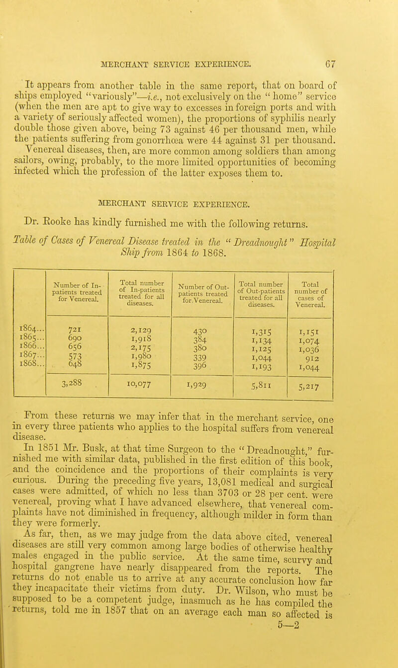 It appears from another table in the same report, that on board of ships employed variously—i.e., not exclusively on the home service (when the men are apt to give way to excesses in foreign ports and with a variety of seriously alFected women), the proportions of syphilis nearly double those given above, being 73 against 46 per thousand men, while the patients suffering from gonorrhoea were 44 against 31 per thousand. Venereal diseases, then, are more common among soldiers than among sailors, owing, probably, to the more limited opportunities of becoming infected which the profession of the latter exposes them to. MERCHANT SERVICE EXPERIENCE. Dr. Eooke has kindly furnished me with the following returns. Table of Cases of Venereal Disease treated in the  Dreadnought Eoqntal Ship from 1864 to 1868. Number of In- patients treated for Venereal. Total number of In-patients treated for all diseases. Number of Out- patients treated for.Venereal. Total number of Out-patients treated for all diseases. Total number of cases of Venereal. 1864... 1865... 1866... 1867... 1868... 721 690 656 573 648 2,129 1,918 2,175 1,980 1,875 430 384 380 339 396 1,315 1,134 1,125 1,044 1,193 1,151 1,074 1,036 912 1,044 3,288 . 10,077 1,929 5,811 5,217 From these return^ we may infer that in the merchant service, one in every three patients who applies to the hospital suffers from venereal disease. In 1851 JMr. Busk, at that time Surgeon to the Dreadnought, fur- nished me with similar data, published in the first edition of tliis'book and the coincidence and the proportions of their complaints is very cunous. During the preceding five years, 13,081 medical and surc^ical cases were admitted, of which no less than 3703 or 28 per cent, were venereal, proving what I have advanced elsewhere, that venereal com- plaints have not diminished in frequency, although milder in form than they were formerly. As far, then, as we may judge from the data above cited, venereal diseases are still very common among large bodies of otherwise healthy males engaged in the pubhc service. At the same time, scurvy and hospital gangrene have nearly disappeared from the reports The returns do not enable us to arrive at any accurate conclusion how far they mcapacitate their victims from duty. Dr. WHson, who must be supposed to be a competent judge, inasmuch as he has compiled the returns, told me in 1857 that on an average each man so affected is . 5—2