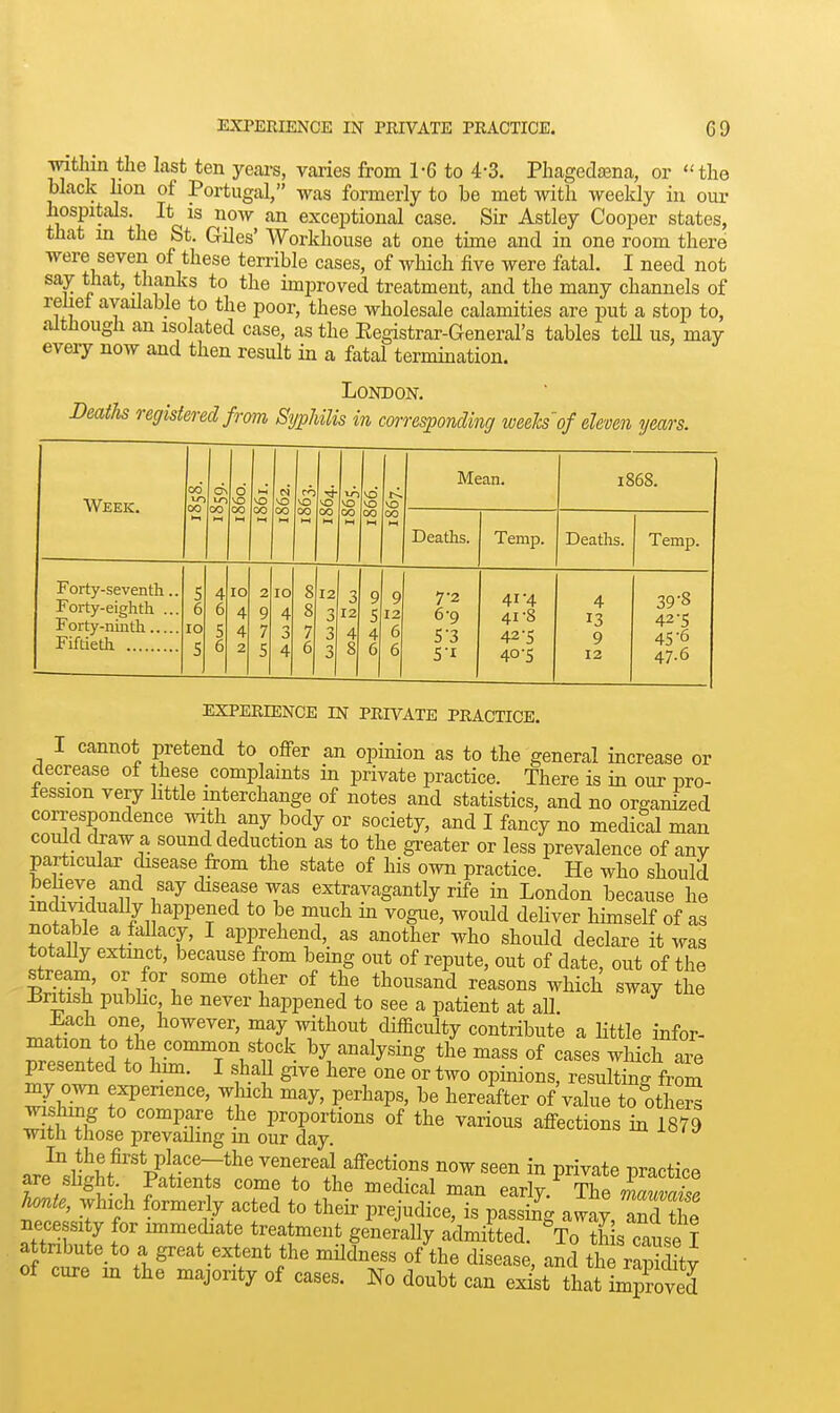 witlim the last ten jeavs, vanes from 1-6 to 4-3. Phagedsena, or the black hon of Portugal, was formerly to be met with weekly in oui- hospitals. It is now^ an exceptional case. Sir Astley Cooper states, that m the St. Giles' Workhouse at one time and in one room there were seven of these terrible cases, of which five were fatal. I need not say that, thanks to the improved treatment, and the many channels of reliet available to the poor, these wholesale calamities are put a stop to, although an isolated case, as the Eegistrar-General's tables teU us, may every now and then result in a fatal termination. London. Deaths registered from Syphilis in corresponding weeksof eleven years. Week. Forty-seventh. Forty-eighth .. Forty-ninth.... Fiftieth 00 00 Mean. Deaths. Temp. 7-2 6-9 41-8 5-3 42-5 5•^ 40-5 1868. Deaths. Temp. 4 9 12 39-8 42-5 45-6 47.6 EXPERIENCE IN PRIVATE PRACTICE. I cannot pretend to offer an opinion as to the general increase or decrease of these complaints in private practice. There is in our pro- fession very little interchange of notes and statistics, and no organized correspondence with any body or society, and I fancy no medical man could draw a sound deduction as to the gi-eater or less prevalence of any particular disease from the state of his own practice. He who should believe and say disease was extravagantly rife in London because he mdividually happened to be much in vogue, would deHver hhnself of as notable a fallacy, I apprehend, as another who should declare it was totaUy extmct, because from bemg out of repute, out of date, out of the stream, or for some other of the thousand reasons which sway the ±{ritish pubhc, he never happened to see a patient at aU Each one however, may without difficiUty contribute a little infer- resetted to h^mT^hSl'^• ^ '^^'^^'^^^ '^'^ ^^^^ ^^^^ presented to hun. I shaU give here one or two opinions, resulting from ^^y^ Pe^liaps. hereafter of value to otheS washing to compare the proportions of the various affections in 1879 Tntn those prevailing in our day. j-ui ^ In the first place—the venereal affections now seen in private practice are shght. Patients come to the medical man early.^ The hmte, which formerly acted to their prejudice, is passing a^vay and S necessity for mimediate treatment generally admitted. To Sis cause I attnbute to a great extent the mHdness of the disease, and thrraSdity of cure in the majority of cases. No doubt can ex^st tha ii^pS