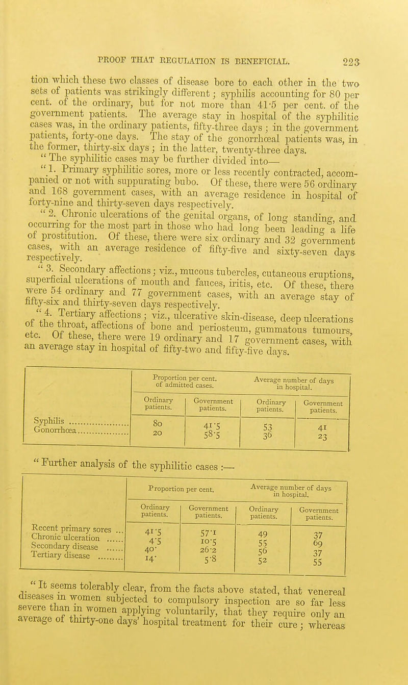 tion which these two classes of disease bore to each other in the two sets of patients was strikingly different; syphilis accounting for 80 per cent, of the ordinaiy, but for not more than 41-5 per cent, of the government patients. The average stay in hospital of the syphilitic cases was, m the ordniary patients, fifty-three days ; in the government patients, forty-one days. The stay of the gonorrhoeal patients was, in the former, thu-ty-six days; in the latter, twenty-three days.  The syphihtic cases may be further divided into 1. Primary syphilitic sores, more or less recently contracted, accom- panied or not with suppurating bubo. Of these, there were 50 ordinary and 168 government cases, with an average residence in hospital of lorty-nine and thii-ty-seven days respectively.  2. Chronic ulcerations of the genital organs, of long standing, and occurnng for the most part in those who had long been leading a life of prostitution. Of these, there were six ordinary and 32 government respecti^ly '''' ^^^^^^ residence of fifty-five and sixty-seven days.  3^ Secondary aflfections; viz., mucous tubercles, cutaneous eruptions, superficial ulcerations of mouth and fauces, iritis, etc. Of these there were 54 ordinary and 77 government cases, with an average stay of litty-six and thirty-seven days respectively. of'tit tT^n'f 7'^-' ^^^^^-.^^tive skin-disease, deep ulcerations 2. ni +1 ' '''?f'^^^°^« «f l^o^e and periosteum, gummatous tumours, etc. Of these, there were 19 ordinary and 17 government cases, with an average stay m hospital of fifty-two and fifty-five days Gonorrhoea Proportion per cent. Average number of days of admitted cases. in hospital. Ordinary- patients. Government patients. Ordinary patients. Government patients. 80 20 41-5 S8-S S3 36 41 23  Further analysis of the syphilitic cases Recent primary sores ... Chronic ulceration Secondary disease Tertiary disease . Proportion per cent. Average number of days in hospital. Ordinary patients. Government patients. Ordinary patients. Government patients. 41-5 4-5 40- 14 S7-I 10-5 26-2 5-8 49 SS 56 52 37 69 37 55 It seems tolerably clear, from the facts above stated, that venereal diseases m women subjected to compulsory inspection are so far less I^Zl.n^^wT'^^'^ ^^^'^}^^^^^ voluntarily, that they require only an average of thirty-one days'hospital treatment for theii- cure; whereas