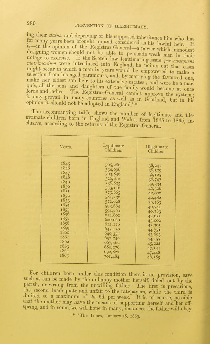 fn? 5 f '^ ^^P^i^g of liis supposed inheritance him who has for many years been brought up and considered as his lawful hei? It is-m the opinion of the Registrar-General-a power wliich immodest designing women should not be able to persuade weak men T tS dotage to exercise. If the Scotch law legitimating issue ma^nm«m were introduced into England, he points oit that S might occur m which a man m years would be empowered to make a selection from his aged paramours, and, by manying the favoured one make her eldest son heir to his extensive estates; and were he a m^l quis, all the sons and daughters of the family would become at ords and ladies. The Eegistrar-General cannot approve the system nnS?fT if Tf^^r^tries as well as in Scotland, but^in his opmion It should not be adopted in England.* P^twf iTr'T^ table shows the number of legitimate and ille- gitimate children born in England and Wales, from 1845 to 1865 in- clusive, according to the returns of the Eegistrar-General Years. 1845 1846 1847 1848 1849 1850 1851 1852 1853 1854 1855 1856 1857 1858 1859 i860 i86r 1862 1863 1864 1865 Legitimate Children. 505,280 534,096 503,840 526,812 538,825 553,116 573,865 581,530 572,628 593,664 594,260 614,802 620,069 612,176 645,130 640,355 652,249 667,462 680,276 692,827 701,484 Illegitimate Children. 38,241 38,529 36,125 36,747 39,334 40,306 42,000 42,482 39,763 40,741 40,783 42,651 43,002 43,305 44,751 43,693 44,157 45,222 47,141 47,448 46,585 For children born under this condition there is no provision, save such as can be made by the unhappy mother herself, doled out by the parish, or wrung from the unwHling father. The first is precarious, the second inadequate and unfair to the ratepayers, while the third is hmited to a maximum of 2s. 6d. per week. It is, of course, possible that the mother may have the means of supporting herself and her off- spring, and in some, we will hope in many, instances the father will obey * 'The Times,'January28, 1869.