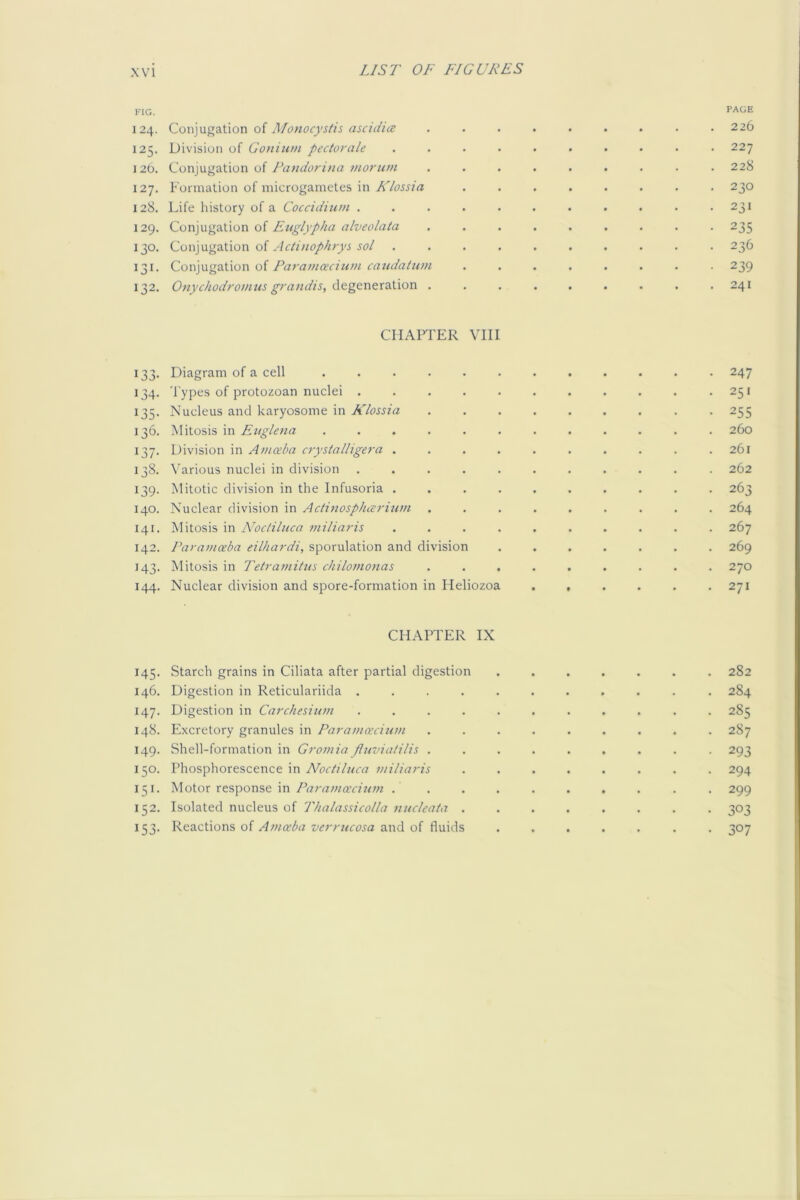 FIG. PAGE 124. Conjugation o{ Monocysiis ascidice ......... 226 125. Division of Goniiim pectorale .......... 227 12b. Conjugation of Paudorina morum ......... 228 127. Formation of microgametes in Klossia ........ 230 128. Life history of a Coccidium . . . . . . . . . . -231 129. Con]\xg'a.i\on Etigl)p/ia alveolaia ......... 235 130. Conjugation of w/ .......... 236 131. Conjugation of Parainceciuin caiulatiim ........ 239 132. Onychodronnis grandis, . . . . . . . . .241 CHAPTER VII1 133. Diagram of a cell 247 134. Types of protozoan nuclei . . . . . . . . . . .251 135. Nucleus and karyosome in Klossia 255 136. Mitosis in Euglena ............ 260 137. Division in Amceba crystallige7-a . . . . . . . . . .261 138. Various nuclei in division ........... 262 139. Mitotic division in the Infusoria .......... 263 140. Nuclear division in Acti7iosphit7'ium ......... 264 141. Mitosis in A'Ocliliica //liHaris .......... 267 142. Para77iceba eilhardi, sporulation and division ....... 269 143. Mitosis in Teira/ziitus chilo?7t07ias ......... 270 144. Nuclear division and spore-formation in Ileliozoa ...... 271 CHAPTER IX 145. Starch grains in Ciliata after partial digestion ....... 282 146. Digestion in Reticulariida ........... 284 147. Digestion in Carchesiia/i ........... 285 148. Excretory granules in Para/7ta:ciu//i ......... 287 149. Shell-formation in Gro/7iia fluvialilis ......... 293 150. Phosphorescence in Noctiluca 7/iiliaris ........ 294 151. Motor response in Para/zicccitwi .......... 299 152. Isolated nucleus of Thalassicolla 7iucleata ........ 303 153. Reactions of A/ziaba verrucosa and of fluids ....... 307