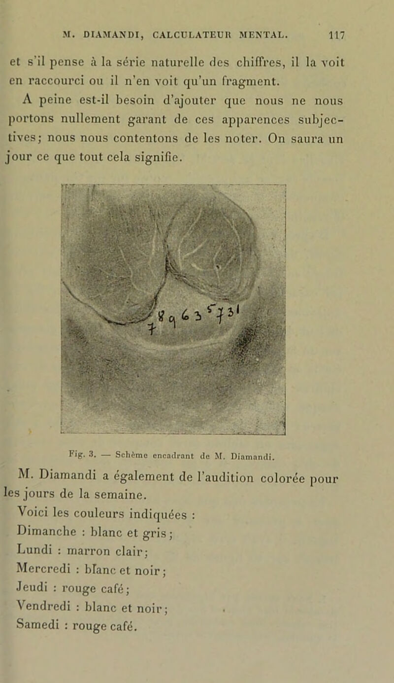 et s’il pense à la série naturelle fies chiffres, il la voit en raccourci ou il n’en voit qu’un fragment. A peine est-il besoin d’ajouter que nous ne nous portons nullement garant de ces apparences subjec- tives; nous nous contentons de les noter. On saura un jour ce que tout cela signifie. Fig. 3. — Schème encadrent de M. Dinmnndi. M. Diamandi a également de l’audition colorée pour les jours de la semaine. Voici les couleurs indiquées : Dimanche : blanc et gris; Lundi : marron clair; Mercredi : blanc et noir; Jeudi : rouge café; Vendredi : blanc et noir; Samedi : rouge café.