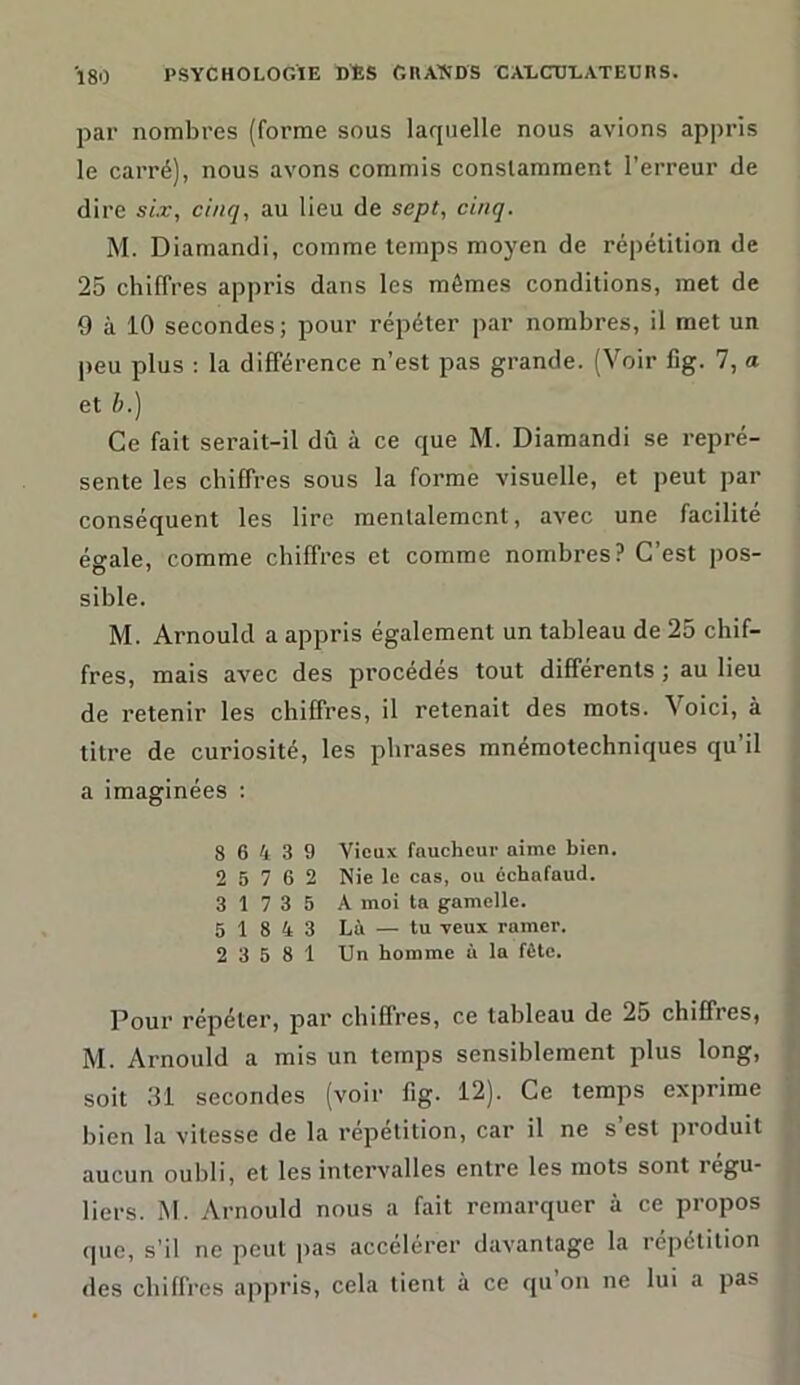 par nombres (forme sous laquelle nous avions appris le carré), nous avons commis constamment l’erreur de dire six, cinq, au lieu de sept, cinq. M. Diamandi, comme temps moyen de répétition de 25 chiffres appris dans les mêmes conditions, met de 9 à 10 secondes; pour répéter par nombres, il met un peu plus : la différence n’est pas grande. (Voir fig. 7, a et b.) Ce fait serait-il dû à ce que M. Diamandi se repré- sente les chiffres sous la forme visuelle, et peut par conséquent les lire mentalement, avec une facilité égale, comme chiffres et comme nombres? C’est pos- sible. M. Arnould a appris également un tableau de 25 chif- fres, mais avec des procédés tout différents ; au lieu de retenir les chiffres, il retenait des mots. Voici, à titre de curiosité, les phrases mnémotechniques qu’il a imaginées : 8 6 4 3 9 Vieux faucheur aime bien. 2 5 7 6 2 Nie le cas, ou échafaud. 3 1 7 3 5 A moi ta gamelle. 5 1 8 4 3 Là — tu veux ramer. 2 3 5 8 1 Un homme à la fête. Pour répéter, par chiffres, ce tableau de 25 chiffres, M. Arnould a mis un temps sensiblement plus long, soit 31 secondes (voir fig. 12). Ce temps exprime bien la vitesse de la répétition, car il ne s’est produit aucun oubli, et les intervalles entre les mots sont togu- liers. M. Arnould nous a fait remarquer à ce propos que, s’il ne peut pas accélérer davantage la répétition des chiffres appris, cela tient à ce qu on ne lui a pas