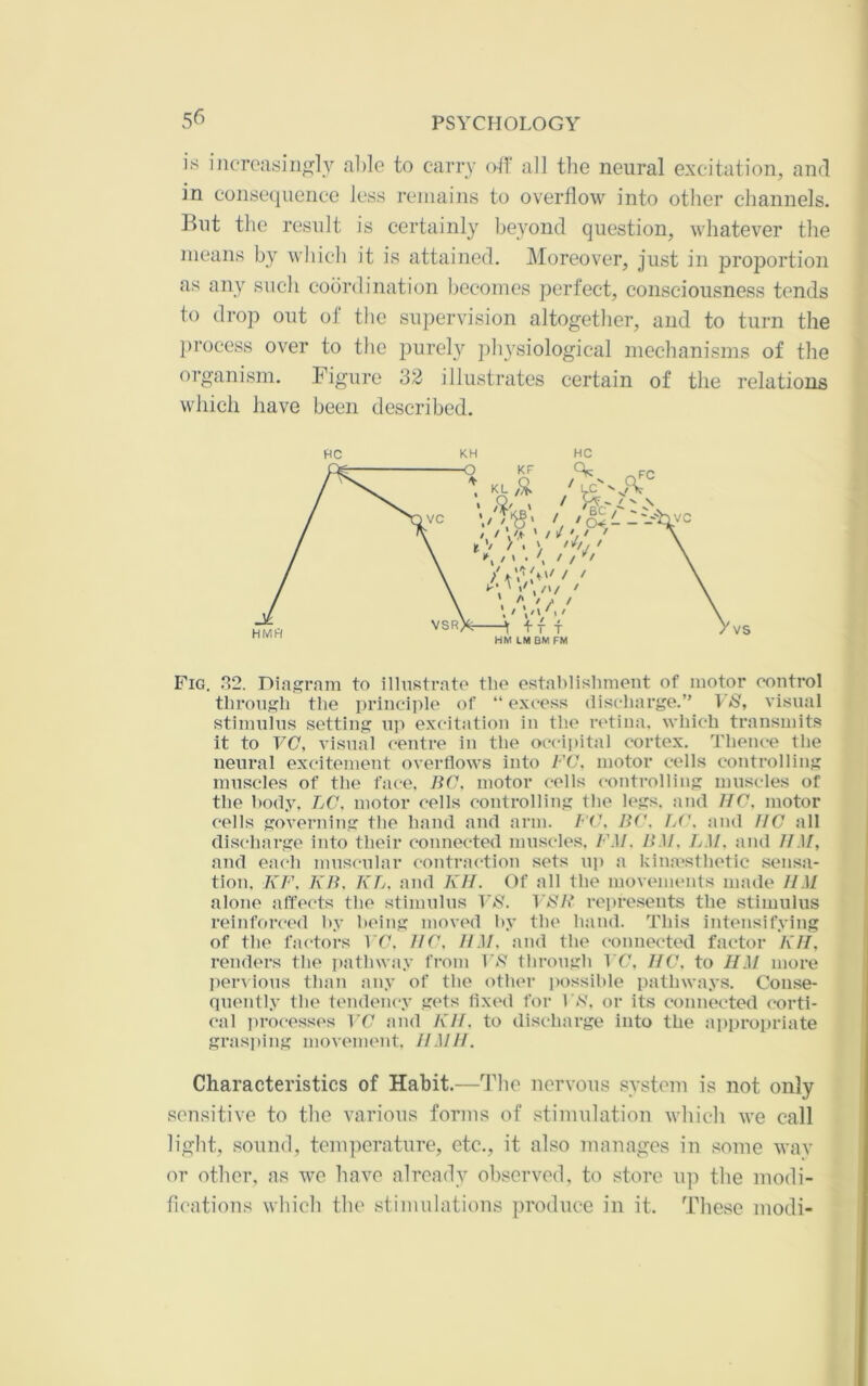 5^ is iiicreasiii<?ly able to carry oft all the neural excitation, ami in consequence less remains to overflow into other channels. But the result is certainly beyond question, whatever the means by which it is attained. Moreover, just in proportion as any such coordination becomes perfect, consciousness tends to drop out of the supervision altogether, and to turn the ])rocess over to the purel}^ j)hysiological mechanisms of the organism. Figure 32 illustrates certain of the relations which have been described. HC KH HC Fig. .32. Diagram to illustrate tlie establishment of motor control through the principle of “ excess discharge.” VS, visual stimulus setting up excitation in the retina, which transmits it to VC, visual centre in the occipital cortex. 3'hence the neural excitement oversows into FC, motor cells controlling muscles of the face, BC. motor cells controlling muscles of the hod.v, LC. motor cells controlling the legs, and HC. motor cells governing the hand and arm. J-C. B(\ L(\ and HC all discharge into their connected muscles, FM. />.!/, 7/.17, and 11M, and each muscular contraction sets up a kin.msthetic sensa- tion, KF, KB. KL. and KH. Of all the movements made JIM alone affects the stimulus V/8^. VSR represents the stimulus reinforced h.v being moved by the hand. This intensifving of the factors vr, HC. IIM. and the connected factor KH, renders the pathw.ay from VS through VC, HC. to HM more penious than any of the other possible pathwa.vs. Con.se- quently the tendenc.v .gets fixed for ]’S. or its connected corti- cal i>rocesses VC and KH. to discharge into the appropriate gras])ing movement. HMII. Characteristics of Habit.—Tlie nervous system is not only sensitive to tlie various forms of stimulation which we call light, sound, teinperature, etc., it ahso manages in some way or other, as we have already observed, to store iqi the modi- fications which the stimulations produce in it. These modi-