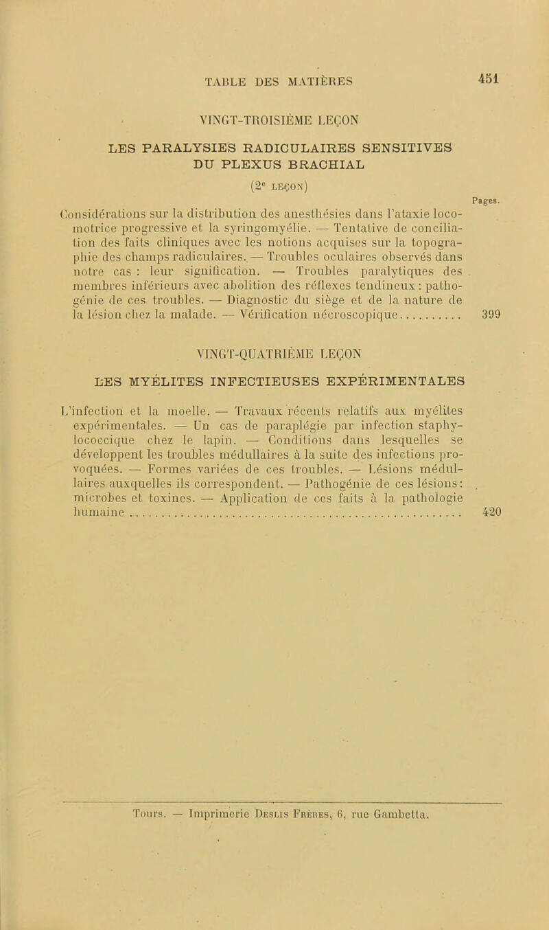 VINGT-TROISIÈME LEÇON LES PARALYSIES RADICULAIRES SENSITIVES DU PLEXUS BRACHIAL (2° leçon) Pages. Considérations sur la distribution des anesthésies dans l’ataxie loco- motrice progressive et la syringomyélie. — Tentative de concilia- tion des faits cliniques avec les notions acquises sur la topogra- phie des champs radiculaires..— Troubles oculaires observés dans notre cas : leur signification. — Troubles paralytiques des membres inférieurs avec abolition des réflexes tendineux: patho- génie de ces troubles. — Diagnostic du siège et de la nature de la lésion chez la malade. — Vérification nécroscopique 399 VINGT-QUATRIÈME LEÇON LES MYÉLITES INFECTIEUSES EXPÉRIMENTALES L’infection et la moelle.— Travaux récents relatifs aux myélites expérimentales. — Un cas de paraplégie par infection staphy- lococcique chez le lapin. — Conditions dans lesquelles se développent les troubles médullaires à la suite des infections pro- voquées. — Formes variées de ces troubles. — Lésions médul- laires auxquelles ils correspondent. — Pathogénie de ces lésions: microbes et toxines. — Application de ces faits à la pathologie humaine 4-20 Tours. — Imprimerie Desus Frères, <î, rue Gambetta.