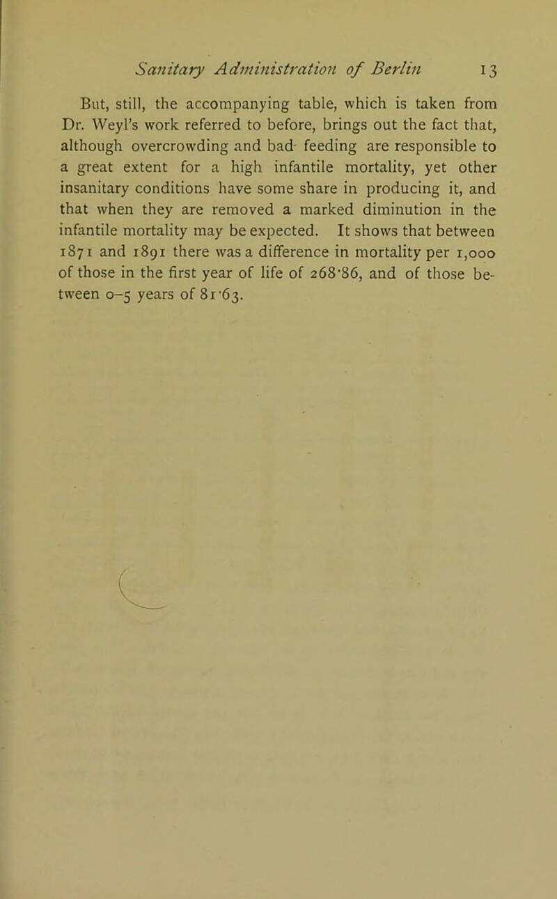 But, still, the accompanying table, which is taken from Dr. Weyl’s work referred to before, brings out the fact that, although overcrowding and bad feeding are responsible to a great extent for a high infantile mortality, yet other insanitary conditions have some share in producing it, and that when they are removed a marked diminution in the infantile mortality may be expected. It shows that between 1871 and 1891 there was a difference in mortality per 1,000 of those in the first year of life of 268-86, and of those be- tween 0-5 years of 81'63.