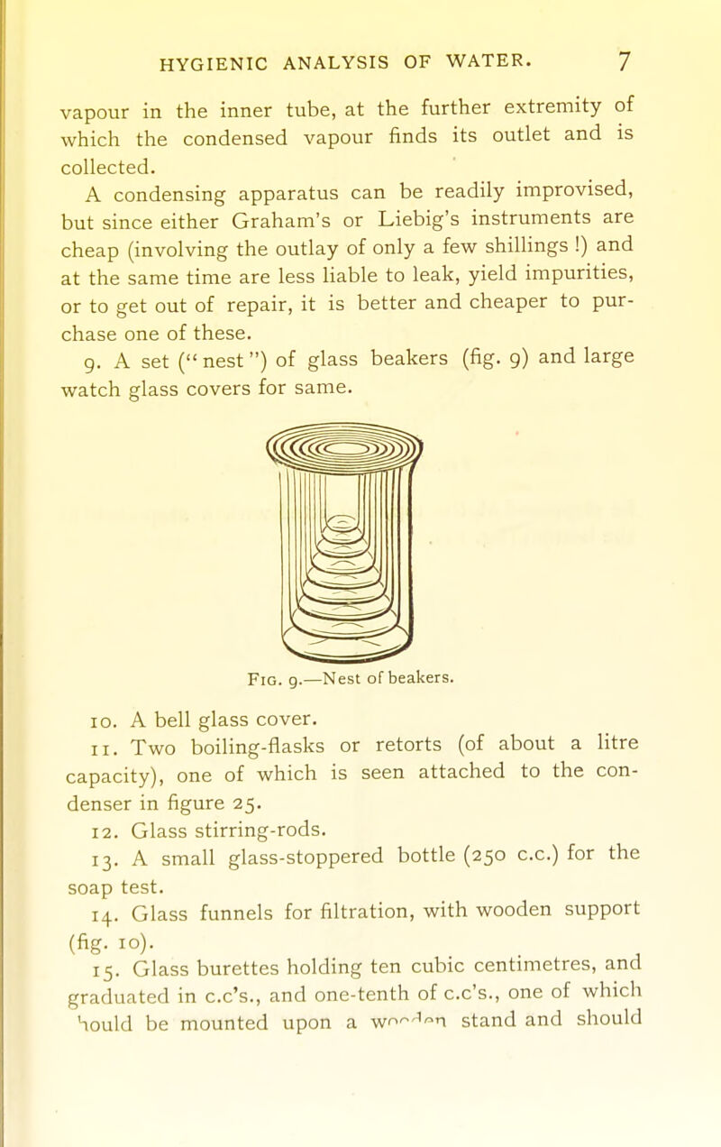 vapour in the inner tube, at the further extremity of which the condensed vapour finds its outlet and is collected. A condensing apparatus can be readily improvised, but since either Graham's or Liebig's instruments are cheap (involving the outlay of only a few shillings !) and at the same time are less liable to leak, yield impurities, or to get out of repair, it is better and cheaper to pur- chase one of these. 9. A set ( nest) of glass beakers (fig. 9) and large watch glass covers for same. Fig. 9.—Nest of beakers. 10. A bell glass cover. 11. Two boiling-flasks or retorts (of about a litre capacity), one of which is seen attached to the con- denser in figure 25. 12. Glass stirring-rods. 13. A small glass-stoppered bottle (250 c.c.) for the soap test. 14. Glass funnels for filtration, with wooden support (fig. 10). 15. Glass burettes holding ten cubic centimetres, and graduated in c.c's., and one-tenth of c.c's., one of which hould be mounted upon a w'-^'''''n stand and should