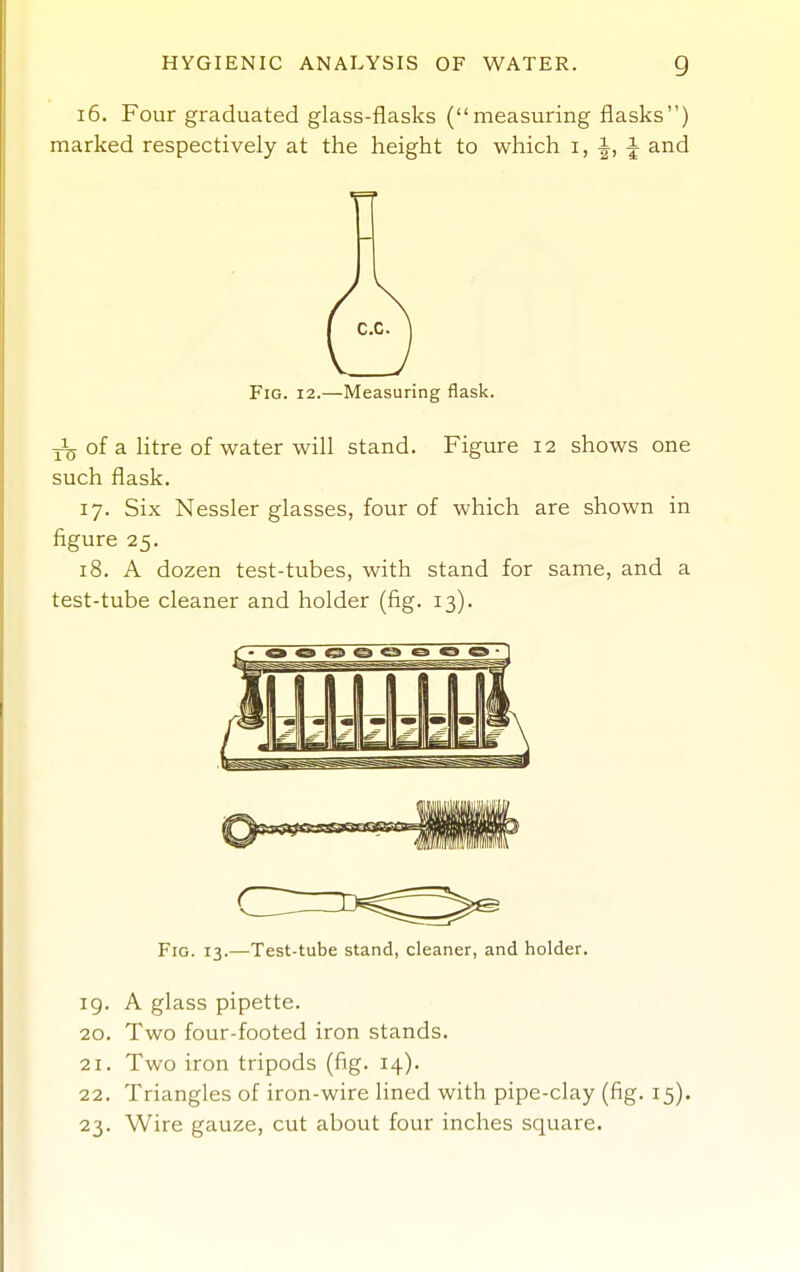 i6. Four graduated glass-flasks (measuring flasks) marked respectively at the height to which i, ^, i and Fig. 12.—Measuring flask. 3^ of a litre of water will stand. Figure I2 shows one such flask. 17. Six Nessler glasses, four of which are shown in figure 25. 18. A dozen test-tubes, with stand for same, and a test-tube cleaner and holder (fig. 13). Fig. 13.—Test-tube stand, cleaner, and holder. ig. A glass pipette. 20. Two four-footed iron stands. 21. Two iron tripods (fig. 14). 22. Triangles of iron-wire lined with pipe-clay (fig. 15). 23. Wire gauze, cut about four inches square.