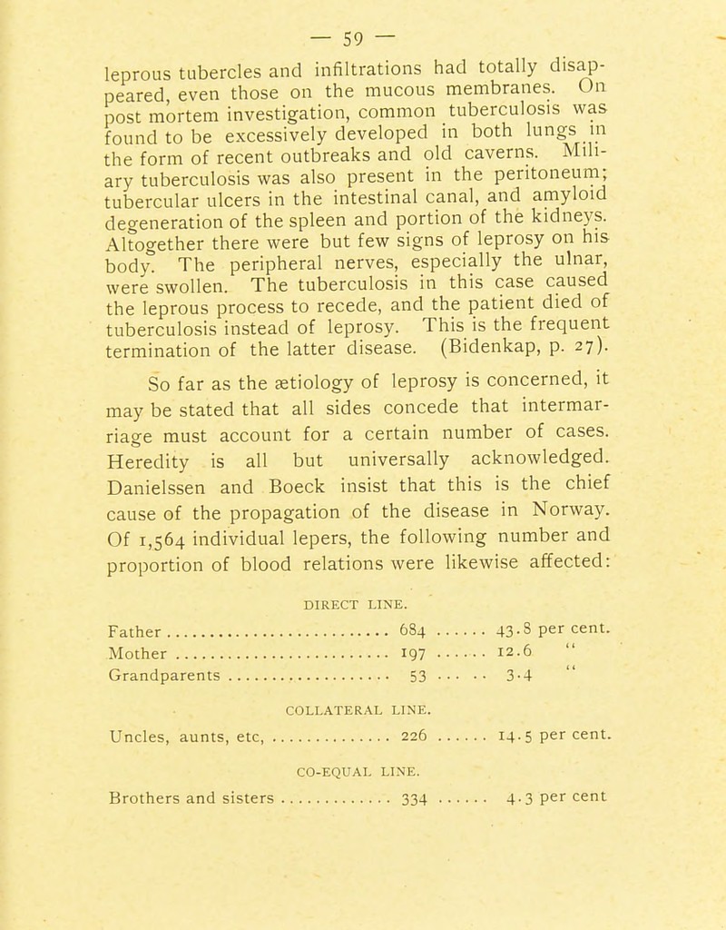 leprous tubercles and infiltrations had totally disap- peared, even those on the mucous membranes. On post mortem investigation, common tuberculosis was found to be excessively developed in both lungs in the form of recent outbreaks and old caverns. Mili- ary tuberculosis was also present in the peritoneum; tubercular ulcers in the intestinal canal, and amyloid degeneration of the spleen and portion of the kidneys. Altogether there were but few signs of leprosy on his body. The peripheral nerves, especially the ulnar, were swollen. The tuberculosis in this case caused the leprous process to recede, and the patient died of tuberculosis instead of leprosy. This is the frequent termination of the latter disease. (Bidenkap, p. 27). So far as the aetiology of leprosy is concerned, it may be stated that all sides concede that intermar- riaee must account for a certain number of cases. Heredity is all but universally acknowledged. Danielssen and Boeck insist that this is the chief cause of the propagation of the disease in Norway. Of 1,564 individual lepers, the following number and proportion of blood relations were likewise affected: DIRECT LINE. Father Mother Grandparents 684 197 53 43.5 per cent. 12.6  3-4 COLLATERAL LINE. Uncles, aunts, etc. 226 CO-EQUAL LINE. Brothers and sisters 334 4.3 per cent