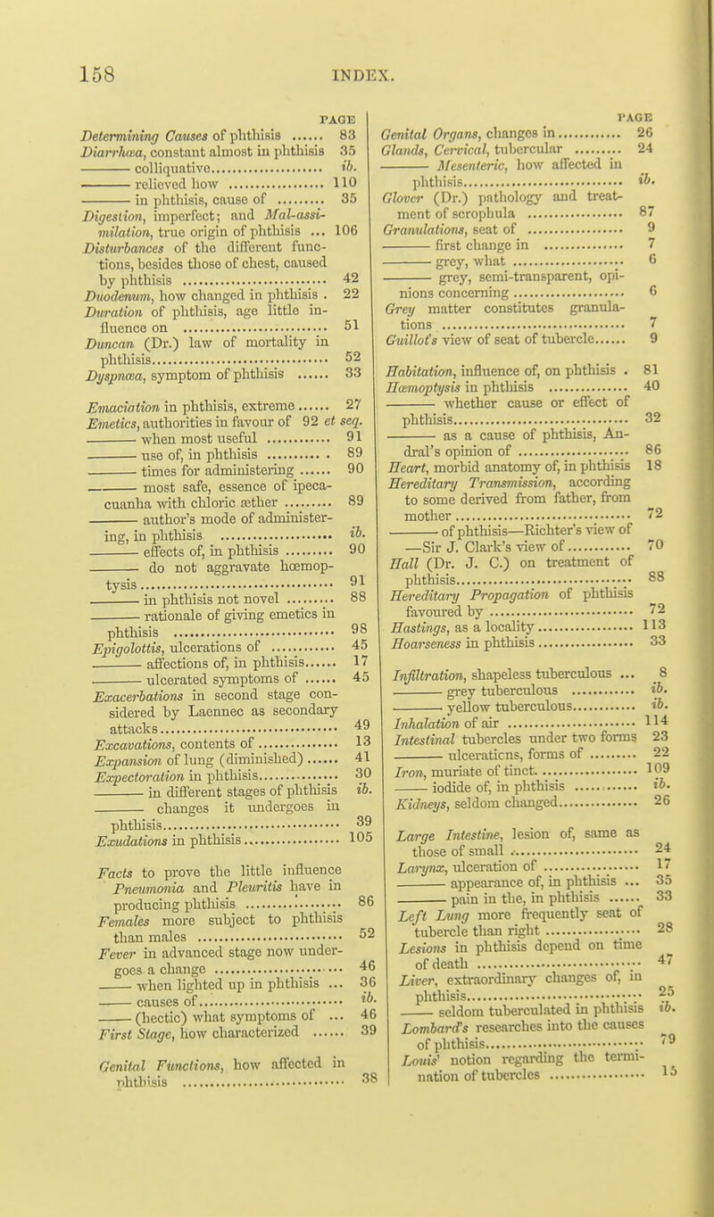 PAGE Determining Causes of phthisis 83 Biarrhwa, constant almost in phthisis 35 colliquative ib. relieved how 110 in phthisis, cause of 35 Digestion, imperfect; and Mal-assi- milation, true origin of phthisis ... 106 Disturbances of the different func- tions, hesides those of chest, caused by phthisis 42 Duodenum, how changed in phthisis . 22 Duration of phthisis, age little in- fluence on 51 Duncan (Dr.) law of mortality in phthisis 52 Dyspnma, symptom of phthisis 33 Emaciation in phthisis, extreme 27 Emetics, authorities in favour of 92 et seq. when most useful 91 use of, in phthisis 89 tunes for administeiing 90 most safe, essence of ipeca- cuanha with chloric iEther 89 aiithor's mode of administer- ing, in phthisis ib. effects of, in phthisis 90 do not aggravate hoemop- 91 TAGE Genital Organs, changes in 26 Glands, Cei-vicnl, tubercular 24 Mesenteric, how affected in phthisis ib- Glover (Dr.) pathology and treat- ment of scrophula 87 Granulations, seat of 9 first change in 7 grey, what 6 grey, semi-transparent, opi- nions concerning 6 Grey matter constitutes granula- tions 7 Gvillot's view of seat of tubercle 9 Habitation, influence of, on phthisis . 81 Ilctmoptysis in phthisis 40 whether cause or effect of phthisis 32 as a cause of phthisis, An- tysis. • in phthisis not novel 88 rationale of giving emetics in phthisis 98 Epigolottis, ulcerations of 45 . affections of, in phthisis 17 . ulcerated symptoms of 45 Exacerbations in second stage con- sidered by Laennec as secondary attacks 49 Excavations, contents of 13 Expansion of lung (diminished) 41 Expectoration in phthisis 30 in different stages of phthisis ib. changes it undergoes m phthisis 39 Exudations in phthisis 105 Facts to prove the little influence Pneumonia and Pleuritis have m producing phthisis 86 Females more subject to phthisis than males 52 Fever in advanced stage now under- goes a change 46 when lighted up in phthisis ... 36 causes of '^b. (hectic) what symptoms of ... 46 First Stage, how characterized 39 Genital Functions, how affected in nhtbisis 38 dral's opinion of 86 Heart, morbid anatomy of, in phthisis 18 Hereditary Transmission, according to some derived from father, from mother 72 ' of phthisis—Richter's view of —Sir J. Clai-k's view of 70 Hall (Dr. J. C.) on treatment of phthisis 88 Hereditary Propagation of phthisis favoured by 72 Hastings, as a locality 113 Hoarseness in phthisis 33 /«/fZiraiiore, shapeless tuberculous ... 8 gi'ey tuberculous ib. • yellow tuberculous ib. Inhalation oi aic 114 Intestinal tubercles under two forms 23 iilceraticns, forms of 22 Iron, muriate of tinct 1^9 iodide of, in phthisis , t^- Kidneys, seldom changed 26 Large Intestine, lesion of, same as those of small .■ 24 Larynx, ulceration of 17 appearance of, in phthisis ... 35 pain in the, in phthisis 33 Left Lung more fi-equently seat of tubercle than right 28 Lesio7is in phthisis depend on time of death .-• 47 Liver, estraordmary changes of, in phthisis 25 seldom tuberculated in phthisis to. Lombard's researches into the causes of phthisis •.• 9 Louis' notion rcgardmg the termi- nation of tubercles 15