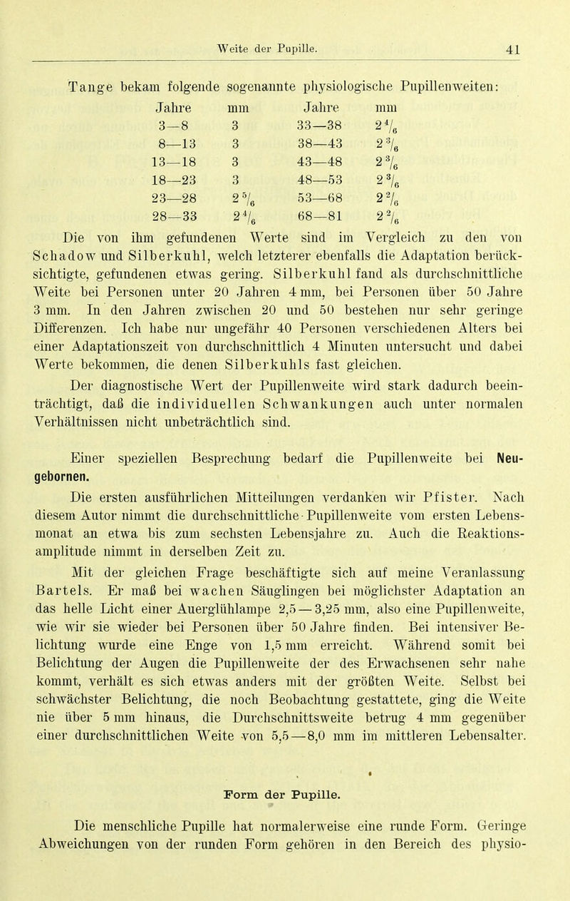 Tange bekam folgende sogenannte physiologische Pupillenweiten: Jahre mm Jahre mm Q « O O 33 38 21/ * /6 8—13 3 38—43 23/e 13—18 3 43—48 2% 18—23 3 48—53 23/6 23—28 25/6 53—68 28—33 24/6 68—81 2% Die von ihm gefundenen Werte sind im Vergleich zu den von Schadow und Silberkuhl, welch letzterer ebenfalls die Adaptation berück- sichtigte, gefundenen etwas gering. Silberkuhl fand als durchschnittliche Weite bei Personen unter 20 Jahren 4 mm, bei Personen über 50 Jahre 3 mm. In den Jahren zwischen 20 und 50 bestehen nur sehr geringe Differenzen. Ich habe nur ungefähr 40 Personen verschiedenen Alters bei einer Adaptationszeit von durchschnittlich 4 Minuten untersucht und dabei Werte bekommen, die denen Silberkuhls fast gleichen. Der diagnostische Wert der Pupillenweite wird stark dadurch beein- trächtigt, daß die individuellen Schwankungen auch unter normalen Verhältnissen nicht unbeträchtlich sind. Einer speziellen Besprechung bedarf die Pupillenweite bei Neu- gebornen. Die ersten ausführlichen Mitteilungen verdanken wir Pf ist er. Nach diesem Autor nimmt die durchschnittliche • Pupillenweite vom ersten Lebens- monat an etwa bis zum sechsten Lebensjahre zu. Auch die Reaktions- amplitude nimmt in derselben Zeit zu. Mit der gleichen Frage beschäftigte sich auf meine Veranlassung Bartels. Er maß bei wachen Säuglingen bei möglichster Adaptation an das helle Licht einer Auerglühlampe 2,5 — 3,25 mm, also eine Pupillenweite, wie wir sie wieder bei Personen über 50 Jahre finden. Bei intensiver Be- lichtung wurde eine Enge von 1,5 mm erreicht. Während somit bei Belichtung der Augen die Pupillenweite der des Erwachsenen sehr nahe kommt, verhält es sich etwas anders mit der größten Weite. Selbst bei schwächster Belichtung, die noch Beobachtung gestattete, ging die Weite nie über 5 mm hinaus, die Durchschnittsweite betrug 4 mm gegenüber einer durchschnittlichen Weite von 5,5—8,0 mm im mittleren Lebensalter. Form der Pupille. Die menschliche Pupille hat normalerweise eine runde Form. Geringe Abweichungen von der runden Form gehören in den Bereich des physio-