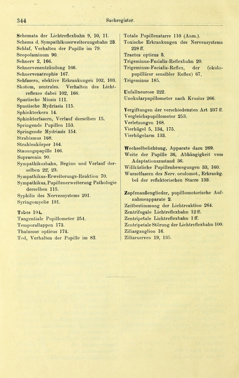 Schemata der Lichtreflexbahn 9, 10, 11. Schema d. Sympathikuserweiterungsbahn 23. Schlaf, Verhalten der Pupille im 79. Scopolaminum 90. Sehnerv 2, 166. Sehnervenentzündung 166. Sehnervenatrophie 167. Sehfasern, elektive Erkrankungen 102, 103. Skotom, zentrales. Verhalten des Licht- reflexes dabei 102, 166. Spastische Miosis 111. Spastische Mydriasis 115. Sphinkterkern 14. Sphinkterfasern, Verlauf derselben 15. Springende Pupillen 153. Springende Mydriasis 154. Strabismus 168. Strahlenkörper 164. Stauungspapille 166. Suprarenin 90. Sympathikusbahn, Beginn und Verlauf der- selben 22, 23. Sympathikus-Erweiterungs-Reaktion 70. Sympathikus,Pupillenerweiterung Pathologie derselben 115. Syphilis des Nervensystems 201. Syringomyelie 191. Tabes 194, Tangentiale Pupillometer 254. Temporallappen 173. Thalamus opticus 174. Tod, Verhalten der Pupille im 83. Totale Pupillenstarre 110 (Anm.). Toxische Erkrankungen des Nervensystems 228 ff. Tractus opticus 5. Trigeminus-Fazialis-Reflexbahn 20. Trigeminus-Facialis-Reflex, der (okulo- pupillärer sensibler Reflex) 67. Trigeminus 185. Unfallneurose 222. Unokularpupillometer nach Krusius 266. Vergiftungen der verschiedensten Art 237 ff. Vergleichspupillometer 253. Verletzungen 168. Vierhügel 5, 134, 175. Vierhügelarm 133. Wechselbelichtung, Apparate dazu 269. Weite der Pupille 36, Abhängigkeit vom Adaptationszustand 36. Willkürliche Pupillenbewegungen 33, 160. Wurzelfasern des Nerv, oculomot., Erkrankg. bei der reflektorischen Starre 133. Zapfenaußenglieder, pupillomotorische Auf- nahmeapparate 2. Zeitbestimmung der Lichtreaktion 264. Zentrifugale Lichtreflexbahn 12 ff. Zentripetale Lichtreflexbahn 1 ff. Zentripetale Störung der Lichtreflexbahn 100. Ziliarganglion 16. Ziliarnerven 19, 135.