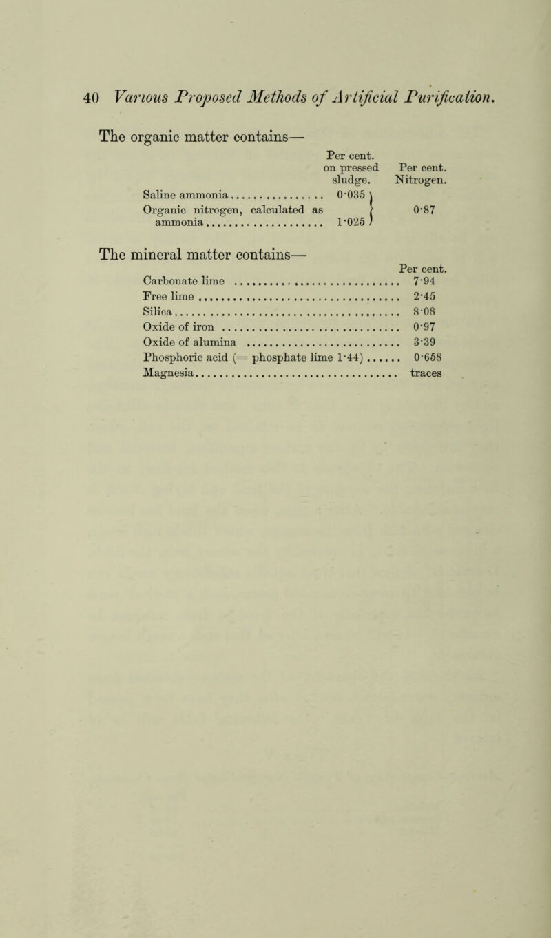 The organic matter contains— Per cent. on pressed Per cent, sludge. N itrogen. Saline ammonia 0*035 \ Organic nitrogen, calculated as / 0-87 ammonia 1*025 / The mineral matter contains— Per cent. Carbonate lime 7*94 Free lime 2*45 Silica 8*08 Oxide of iron 0*97 Oxide of alumina 3*39 Phosphoric acid (= phosphate lime 1*44) 0*658 Magnesia traces