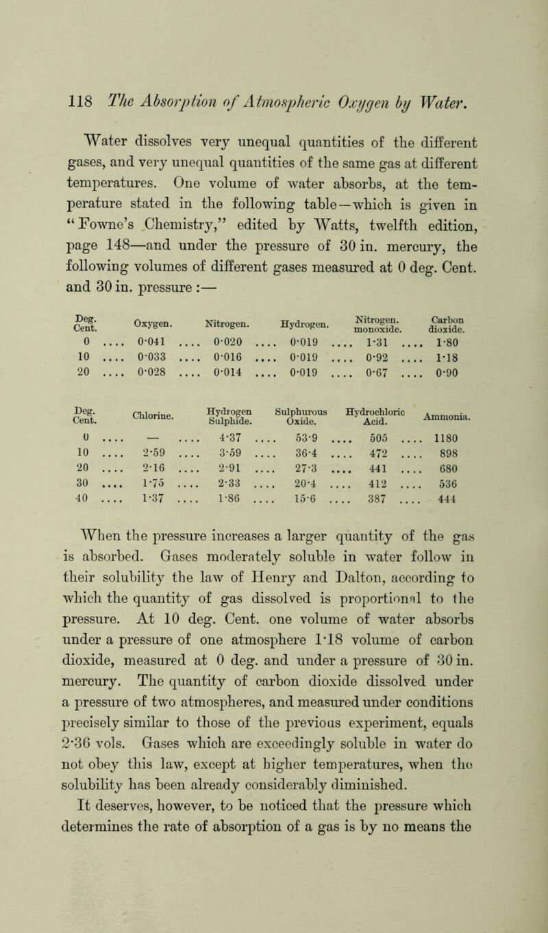 Water dissolves very unequal quantities of the different gases, and very unequal quantities of the same gas at different temperatures. One volume of water absorbs, at the tem- perature stated in the following table—which is given in “Fowne’s Chemistry,” edited by Watts, twelfth edition, page 148—and under the pressure of 30 in. mercury, the following volumes of different gases measured at 0 deg. Cent, and 30 in. pressure :— Deg. Cent. Oxygen. Nitrogen. Hydrogen. Nitrogen. monoxide. Carbon dioxide. 0 .. .. 0*041 .. .. 0*020 . . .. 0*019 .. .. 1*31 .. .. 1*80 10 .. .. 0*033 .. .. 0*016 . ... 0*019 .. .. 0*92 .. .. 1*18 20 .. .. 0*028 .. .. 0*014 . ... 0*019 .. .. 0*67 .. .. 0*90 Deg. Cent. Chlorine. Hydrogen Sulphide. Sulphurous Oxide. Hydrochloric Acid. Ammonia. 0 — . 4*37 . . .. .53*9 .... 505 .. .. 1180 10 .... 2*59 ... . 3*59 .. 36*4 .. .. 472 .. 898 20 2*16 ... 2*91 .. 27*3 .... 441 ... .. 680 30 .... 1*75 2*33 .. 20*4 .... 412 ,. 536 40 .... 1*37 .... 1*86 .. 15*6 .... 387 ... . 444 When the pressure increases a larger quantity of the gas is absorbed. Cases moderately soluble in water follow in their solubility the law of Henry and Dalton, according to which the quantity of gas dissolved is proportional to the pressure. At 10 deg. Cent, one volume of water absorbs under a pressure of one atmosphere 1*18 volume of carbon dioxide, measured at 0 deg. and under a pressure of 30 in. mercury. The quantity of carbon dioxide dissolved under a pressure of two atmospheres, and measured under conditions precisely similar to those of the previous experiment, equals 2*36 vols. Cases which are exceedingly soluble in water do not obey this law, except at higher temperatures, when the solubility has been already considerably diminished. It deserves, however, to he noticed that the pressure which determines the rate of absorption of a gas is by no means the