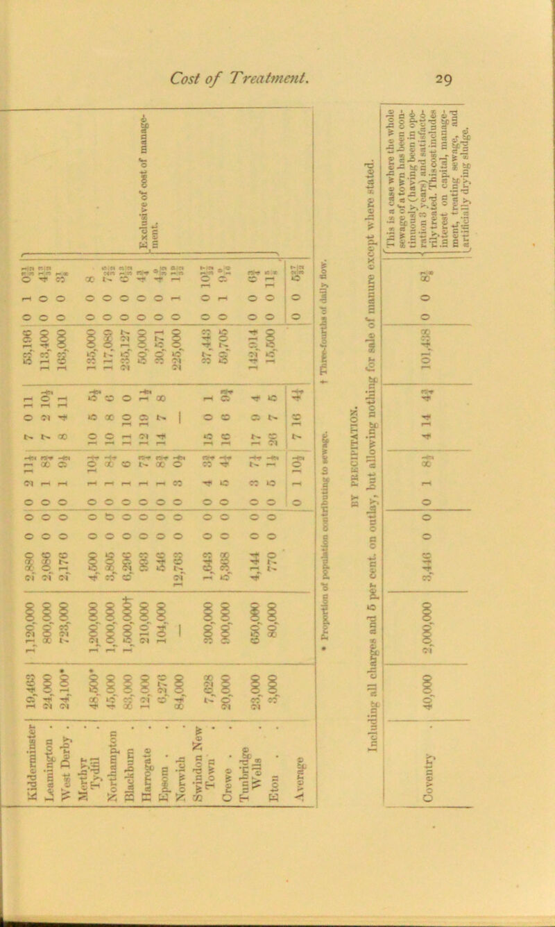 f a cS B 111 %-i& 1 & B S H 5^ M O E-i