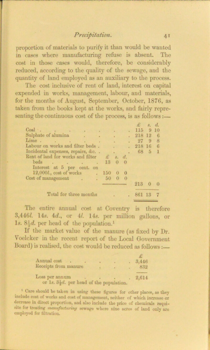 proportion of materials to purify it than would be wanted in cases where manufacturing refuse is absent. The cost in those cases would, therefore, be considerably reduced, according to the quality of the sewage, and the quantity of land employed as an auxiliary to the process. The cost inclusive of rent of land, interest on capital expended in works, management, labour, and materials, for the months of August, September, October, 1876, as taken from the books kept at the works, and fairly repre- senting the continuous cost of the process, is as follows :— £ s. d. Coal 115 9 10 Sulphate of alumina .... 218 12 6 Lime . . . . . . . 27 9 8 Labour on works and filter beds . . . 218 16 6 Incidental expenses, repairs, &c. . . . 68 5 1 Kent of land for works and filter £ s. d. beds . . . 13 0 0 Interest at 5 per cent, on 12,000/., cost of works . 150 0 0 Cost of management . . 50 0 0 213 0 0 Total for three months . . 861 13 7 The entire annual cost at Coventry is therefore 3,446/. 14a-. 4d., or 4/. 14.s\ per million gallons, or Is. 8\d. per head of the population.1 If the market value of the manure (as fixed by Dr. Voelcker in the recent report of the Local Government Board) is realised, the cost would be reduced as follows :— £ Annual cost ..... 3,446 Keceipts from manure . . . 832 Loss per annum .... 2,614 or Is. 3£</. per head of the population. 1 Care should be taken in using these figures for other places, as they include cost of works and cost of management, neither of which increase or decrease in direct proportion, and also include the price of chemicals requi- site for treating manufacturing sewage where nine acres of land only are employed for filtration.