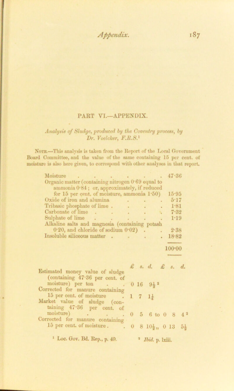 PART YI.—APPENDIX. Analysis of Sludge., produced by the Coventry process, by Dr. Voelcker, F.Ii.S.' Note.—This analysis is taken from the Report of the Local Government Board Committee, and the value of the same containing 15 per cent, ol moisture is also here given, to correspond with other analyses in that report. Moisture ...... 47 ’36 Organic matter (containing nitrogen 0'69 equal to ammonia 0*84 ; or, approximately, if reduced for 15 per cent, of moisture, ammonia 1*50) 15*95 Oxide of iron and alumina . . .5*17 Tribasic phosphate of lime .... 1*81 Carbonate of lime ..... 7*32 Sulphate of limo ..... 1T9 Alkaline salts and magnesia (containing potash 0*20, and chloride of sodium 0*02) . . 2*38 Insoluble siliceous matter .... 18*82 100*00 £ s. d. £ 8. d. Estimated money value of sludge (containing 47*36 per cent, of moisture) per ton . . 0 16 9£2 Corrected for manure containing 15 per cent, of moisture .17 1^ Market value of sludge (con- taining 47*36 per cent, of moisture) . . . 0 5 6 to 0 8 4 J Corrected for manure containing 15 per cent, of moisture. . 0 8 10$ „ 0 13 5£ 1 Loc. Gov. Bd. Rep., p. 40. * Ibid. p. lxiii.