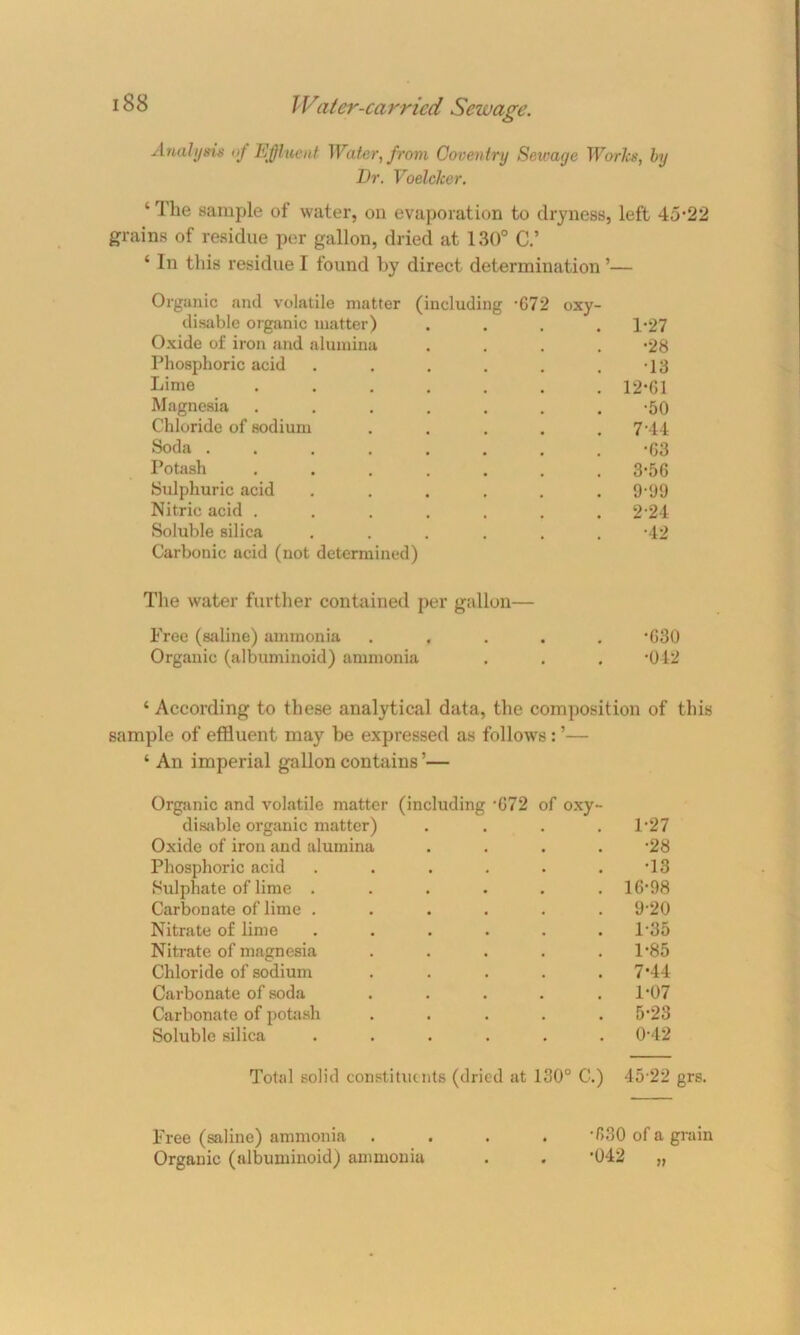 Analysis of Effluent Water, from Coventry Sewage Works, by Dr. Voelcker. ‘ The sample of water, on evaporation to dryness, left 45’22 grains of residue per gallon, dried at 130° C.’ ‘ In this residue I found by direct determination ’— Organic and volatile matter ( disable organic matter) Oxide of iron and alumina Phosphoric acid Lime Magnesia Chloride of sodium Soda . Potash Sulphuric acid Nitric acid . Soluble silica Carbonic acid (not determined) ncluding -672 oxy- 1- 27 •28 13 12*61 •50 7-44 •63 3-56 9-99 2- 24 •42 The water further contained per gallon— Free (saline) ammonia ..... ‘630 Organic (albuminoid) ammonia . . . -012 4 According to these analytical data, the composition of this sample of effluent may be expressed as follows: ’— 4 An imperial gallon contains’— Organic and volatile matter (including '072 of oxy- disable organic matter) 1-27 Oxide of iron and alumina •28 Phosphoric acid .... •13 Sulphate of lime .... . 16-98 Carbonate of lime .... . 9-20 Nitrate of lime .... . 1-35 Nitrate of magnesia . 1-85 Chloride of sodium . 7-44 Carbonate of soda 1-07 Carbonate of potash . 5-23 Soluble silica .... . 0-42 Total solid constituents (dried at 130° C.) 45'22 grs. Free (saline) ammonia . '630 of a grain Organic (albuminoid) ammonia . -042 „