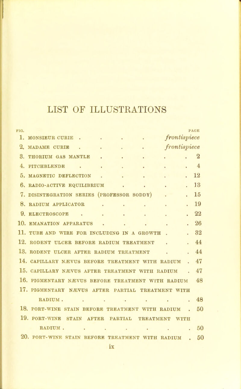 LIST OF ILLUSTRATIONS FIG. PAGE 1. MONSIEUR CURIE .... frontispiece 2. MADAME CURIE .... frontispiece 3. THORIUM GAS MANTLE . . . . .2 4. PITCHBLENDE . . . . . .4 5. MAGNETIC DEFLECTION . . . . .12 6. RADIO-ACTIVE EQUILIBRIUM . . . .13 7. DISINTEGRATION SERIES (PROFESSOR SODDY) . . 15 8. RADIUM APPLICATOR . . . . .19 9. ELECTROSCOPE . . . . . .22 10. EMANATION APPARATUS . . . . .26 11. TUBE AND WIRE FOR INCLUDING IN A GROWTH . . 32 12. RODENT ULCER BEFORE RADIUM TREATMENT . . 44 13. RODENT ULCER AFTER RADIUM TREATMENT . . 44 14. CAPILLARY N.®VUS BEFORE TREATMENT WITH RADIUM . 47 15. CAPILLARY NiEVUS AFTER TREATMENT WITH RADIUM . 47 16. PIGMENTARY N^VUS BEFORE TREATMENT WITH RADIUM 48 17. PIGMENTARY N^VUS AFTER PARTIAL TREATMENT WITH RADIUM . . . . . . .48 18. PORT-WINE STAIN BEFORE TREATMENT WITH RADIUM . 50 19. PORT-WINE STAIN AFTER PARTIAL TREATMENT WITH RADIUM . . . . . . .50 20. PORT-WINE STAIN BEFORE TREATMENT WITH RADIUM . 50