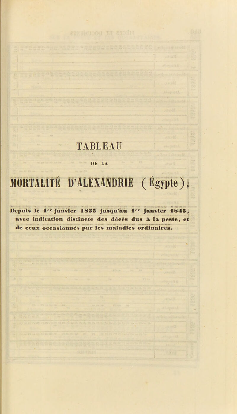 TABLEAU DE LA MORTALITE D’ALEXANDRA (Kgypte), Depuis 1c lcr janvicr 1835 jnsqu’au fcr Janvier 1845, avec indication dislincte des dcc£s dus a la pestc, ct de ceux occasionne^ par les maladies ordinaircs.