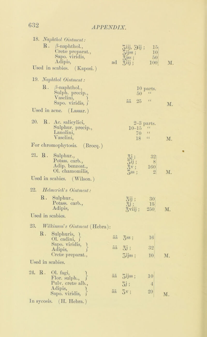 G32 APPENDIX. 18. Naphthol Ointment: R /3-naphthol., oRi, ; 15 Cretie preparat., 5ijss ; 10 Sapo. viridis, S.iss ; 50 Adipis, ad 3*0; lOOj M. 19. Naphthol Ointment: R. /3-naphthol., Sulph. precip., Vaselini, \ Sapo. viridis, j Used in acne. (Lassar.) 10 parts. 50 “ aa zo M. 20. R. Ac. salicylici, 2- -3 parts. Sulphur, precip., 10-1 15 1 “ Lanolini, '0 “ Vaselini, 18 “ M. For chromophytosis. (Brocq.) 21. R. Sulphur., 5j; 31 Potass, carb., 5ii; £ Adip. benzoat., ,5V: 16C 01. chamomilis, 5ss ; M. Used in scabies. (Wilson.) 22. Helmerich’s Ointment: R. Sulphur., ; 30 Potass, carb., «5.i; 15 Adipis, Sviij ; 250 M. Used in scabies. 23. Wilkinson’s Ointment (Hebra): R. Sulpliuris, \ 01. cadini, j aa 5ss; 10 Sapo. viridis, 1 Adipis, j aa .5.); 32 Crcta* preparat., 5ijss ; 10 M. Used in scabies. 24. R. 01. fagi, \ Flor. sulph., / 5iiss; 10 Pnlv. creta' alb., 5,i; 4 Adipis, _ _ _ \ A Sapo. viridis, | 5V; 20 M. In sycosis. (H. Hebra.)
