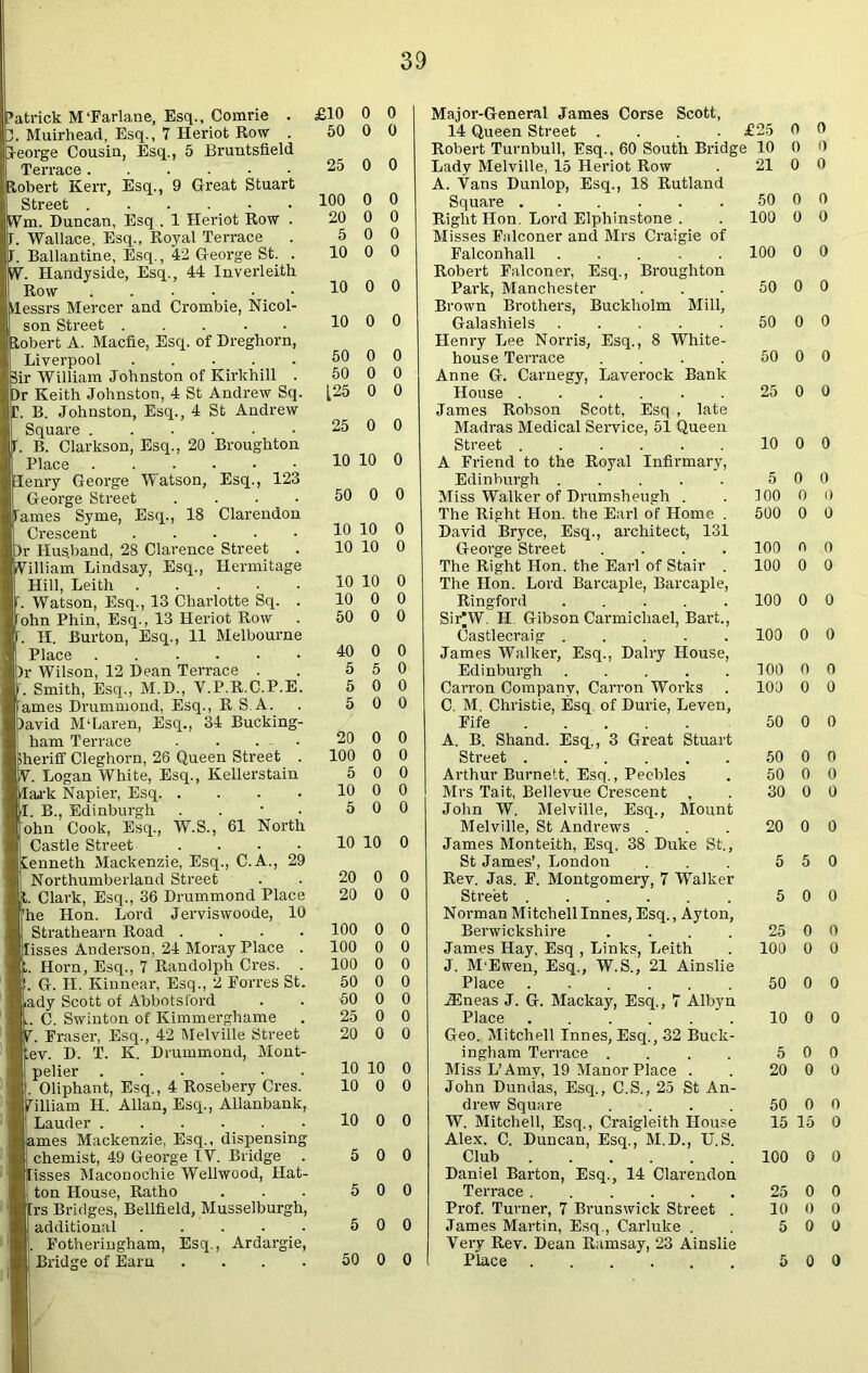 Patrick M'Farlane, Esq., Comrie . 3. Muirhead, Esq., 7 Heriot Row . Eeorge Cousin, Esq., 5 Bruntsfield obert Kerr, Esq., 9 Great Stuart Street . . . . . • iVm. Duncan, Esq . 1 Heriot Row . 7. Wallace, Esq., Royal Terrace I. Ballantine, Esq., 42 George St. . W. Handyside, Esq., 44 Inverleith Row Messrs Mercer and Crombie, Nicol- son Street lobert A. Macfie, Esq. of Dregborn, Liverpool ..... Sir William Johnston of Kirkhill . Jr Keith Johnston, 4 St Andrew Sq. J\ B. Johnston, Esq., 4 St Andrew Square I. B. Clarkson, Esq., 20 Broughton Place lenry George Watson, Esq., 123 George Street .... Tames Syme, Esq., 18 Clarendon Crescent Jr Hus.band, 28 Clarence Street William Lindsay, Esq., Hermitage Hill, Leith '. Watson, Esq., 13 Charlotte Sq. . ‘ohn Phin, Esq., 13 Heriot Row '. H. Burton, Esq., 11 Melbourne Place ...... Dr Wilson, 12 Dean Terrace . r. Smith, Esq., M.D., V.P.R.C.P.E. ames Drummond, Esq., R S.A. )avid M‘Laren, Esq., 34 Bucking- ham Terrace . . . - • Sheriff Cleghorn, 26 Queen Street . V. Logan White, Esq., Kellerstain lark Napier, Esq 1. B., Edinburgh . ohn Cook, Esq., W.S., 61 North Castle Street .... ienneth Mackenzie, Esq., C.A., 29 Northumberland Street t. Clark, Esq., 36 Drummond Place 'he Hon. Lord Jerviswoode, 10 Strathearn Road .... lisses Anderson, 24 Moray Place . ,. Horn, Esq., 7 Randolph Cres. . . G. H. Kinnear, Esq., 2 Forres St. iady Scott of Abbotsford .. C. Swinton of Kimmerghame 7. Fraser, Esq., 42 Melville Street lev. D. T. K. Drummond, Mont- pelier . Oliphant, Esq., 4 Rosebery Cres. Glliam H. Allan, Esq., Allanbank, Lauder james Mackenzie, Esq., dispensing chemist, 49 George IY. Bridge . lisses Maconochie Wellwood, Hat- ton House, Ratho [rs Bridges, Bellfield, Musselburgh, additional . Fotheringham, Esq., Ardargie, Bridge of Earn .... £10 0 0 Major-General James Corse Scott, 50 0 0 14 Queen Street .... £25 0 0 Robert Turnbull, Esq., 60 South Bridge 10 0 0 25 0 0 Lady Melville, 15 Heriot Row 21 0 0 A. Vans Dunlop, Esq., 18 Rutland 100 0 0 Square 50 0 0 20 0 0 Right Hon. Lord Elphinstone . 100 0 0 5 0 0 Misses Falconer and Mrs Craigie of 10 0 0 Falconhall 100 0 0 Robert Falconer, Esq., Broughton 10 0 0 Par’k, Manchester 50 0 0 Brown Brothers, Buckholm Mill, 10 0 0 Galashiels 50 0 0 Henry Lee Norris, Esq., 8 White- 50 0 0 house Terrace .... 50 0 0 50 0 0 Anne G. Carnegy, Laverock Bank 125 0 0 House 25 0 0 James Robson Scott, Esq., late 25 0 0 Madras Medical Service, 51 Queen Street 10 0 0 10 10 0 A Friend to the Royal Infirmary, Edinburgh 5 0 0 50 0 0 Miss Walker of Drumsheugh . 100 0 0 The Right Hon. the Earl of Home . 500 0 0 10 10 0 David Bryce, Esq., architect, 131 10 10 0 George Street .... 100 0 0 The Right Hon. the Earl of Stair . 100 0 0 10 10 0 The Hon. Lord Barcaple, Barcaple, 10 0 0 Ringford ..... 100 0 0 50 0 0 Sir^W. H Gibson Carmichael, Bart., Castlecraig 100 0 0 40 0 0 James Walker, Esq., Dairy House, 5 5 0 Edinburgh 100 0 0 5 0 0 Carron Company, Carron Works 100 0 0 5 0 0 C. M. Christie, Esq. of Durie, Leven, Fife 50 0 0 20 0 0 A. B. Shand. Esq., 3 Great Stuart 100 0 0 Street 50 0 0 5 0 0 Arthur Burnett, Esq., Peebles 50 0 0 10 0 0 Mrs Tait, Bellevue Crescent , 30 0 0 5 0 0 John W. Melville, Esq., Mount Melville, St Andrews . 20 0 0 10 10 0 James Monteith, Esq. 38 Duke St., St James’, London 5 5 0 20 0 0 Rev. Jas. F. Montgomery, 7 Walker 20 0 0 Street 5 0 0 Norman MitchellInnes, Esq., Ayton, 100 0 0 Berwickshire .... 25 0 0 100 0 0 James Hay, Esq , Links, Leith 100 0 0 100 0 0 J. M‘Ewen, Esq., W.S., 21 Ainslie 50 0 0 Place ...... 50 0 0 50 0 0 iEneas J. G. Mackay, Esq., 7 Albyn 25 0 0 Place 10 0 0 20 0 0 Geo. Mitchell Innes, Esq., 32 Buck- ingham Terrace .... 5 0 0 10 10 0 Miss L’Amy, 19 Manor Place . 20 0 0 10 0 0 John Dundas, Esq., C.S., 25 St An- drew Square .... 50 0 0 10 0 0 W. Mitchell, Esq., Craigleith House 15 15 0 Alex. C. Duncan, Esq., M.D., U.S. 5 0 0 Club 100 0 0 Daniel Barton, Esq., 14 Clarendon 5 0 0 Terrace 25 0 0 Prof. Turner, 7 Brunswick Street . 10 0 0 5 0 0 James Martin, Esq., Carluke . 5 0 0 Very Rev. Dean Ramsay, 23 Ainslie 50 0 0 Place 5 0 0