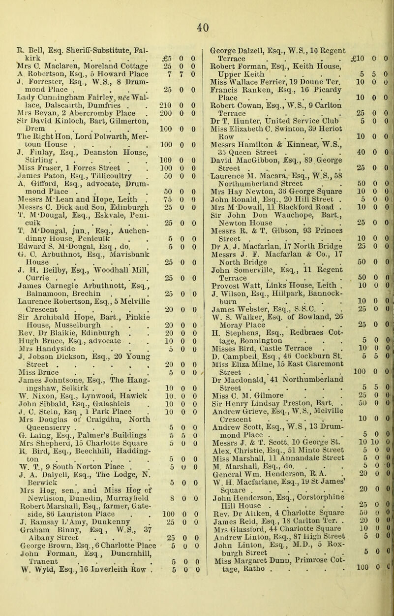 R. Bell, Esq. Sheriff-Substitute, Fal- kirk £5 0 Mrs C. Maclaren, Moreland Cottage 25 0 A. Robertson, Esq., 5 Howard Place 7 7 J. Forrester, Esq., W.S., 8 Drum- mond Place . ... 25 0 Lady Cunningham Fairley, nSe Wal- lace, Dalscairth, Dumfries . . 210 0 Mrs Bevan, 2 Abercromby Place . 200 0 Sir David Kinloch, Bart, Gilmerton, Drem 100 0 The Right Hon. Lord Polwarth, Mer- toun House 100 0 J. Finlay, Esq., Deanston House, Stirling 100 0 Miss Fraser, 1 Forres Street . . 100 0 James Paton, Esq., Tillicoultry . 50 0 A. Gifford, Esq., advocate, Drum- mond Place . . . . 50 0 Messrs M'Lean and Hope, Leith . 75 0 Messrs C. Dick and Son, Edinburgh 25 0 T. M‘Dougal, Esq., Eskvale, Peni- cuik 25 0 T. M'Dougal, jun., Esq., Auchen- dinny House, Penicuik . 5 0 Edward S. M ‘Dougal, Esq , do. . 5 0 G. C. Arbuthnot, Esq., Mavisbank House 25 0 J. H. JBeilby, Esq., Woodhall Mill, Currie 25 0 James Carnegie Arbuthnott, Esq., Balnamoon, Brechin . . . 25 0 Laurence Robertson, Esq., 5 Melville Crescent 20 0 Sir Archibald Hope, Bart., Pinkie House, Musselburgh . . . 20 0 Rev. Dr Blaikie, Edinburgh . . 20 0 Hugh Bruce, Esq., advocate . . 10 0 Mrs Handyside .... 50 J. Jobson Dickson, Esq., 20 Young Street 20 0 Miss Bruce 5 0 James Johntsone, Esq., The Hang- ingshaw, Selkirk ... 10 0 W. Nixon, Esq., Lynwood, Hawick 10. 0 John Sibbald, Esq., Galashiels . 10 0 J. C. Stein, Esq , 1 Park Place . 10 0 Mrs Douglas of Craigdhu, North Queensierry 5 0 G. Laing, Esq., Palmer’s Buildings 5 5 Mrs Shepherd, 15 Charlotte Square 5 0 R. Bird, Esq., Beechhill, Hadding- ton 5 0 W. T., 9 South Norton Place . . 5 0 J. A. Dalyell, Esq., The Lodge, N. Berwick 5 0 Mrs Hog, sen., and Miss Hog of Newliston, Dunedin, Murrayffeld 8 0 Robert Marshall, Esq,, farmer, Gate- side, 80 Lauriston Place . . 100 0 J. Ramsay L’Amy, Dunkenny . 25 0 Graham Binny, Esq, W.S., 37 Albany Street .... 25 0 George Brown, Esq., 6 Charlotte Place 5 0 John Forman, Esq, Duncrahill, Tranent 5 0 W. Wyld, Esq., 16 Inverleith Row . 5 0 George Dalzell, Esq., W.S., 10 Regent Terrace £10 0 0 Robert Forman, Esq., Keith House, Upper Keith .... 5 5 0 Miss Wallace Ferrier, 19 Doune Ter. 10 0 0 , Francis Ranken, Esq , 16 Picardy Place 10 0 0 Robert Cowan, Esq., W.S., 9 Carlton Terrace 25 0 0 Dr T. Hunter, United Service Club 5 0 0 Miss Elizabeth C. Swinton, 39 Heriot Row 10 0 0 Messrs Hamilton & Kinnear, W.S., 35 Queen Street .... 40 0 0 1 David MacGibbon, Esq., 89.George Street Laurence M. Macara, Esq., W.S., 58 25 0 0 Northumberland Street 50 0 0 Mrs Hay Newton, 30 George Square 10 0 0 John Ronald, Esq., 20 Hill Street . 5 0 0 ; Mrs M-Dowall, 11 Blackford Road . 10 0 0 Sir John Don Wauchope, Bart., Newton House .... 25 0 0 Messrs R. & T. Gibson, 93 Princes Street 10 0 0 1 Dr A. J. Macfarlan, 17 North Bridge 25 0 o Messrs J. F. Macfarlan & Co., 17 North Bridge .... John Somerville, Esq., 11 Regent 50 0 0 Terrace 50 0 o 1 Provost Watt, Links House, Leith . J. Wilson, Esq., Hillpark, Bannock- 10 0 0 burn 10 0 o! James Webster, Esq., S.S.C. . 25 0 o W. S. Walker, Esq. of Bowland, 20 Moray Place .... 25 0 0 H. Stephens Esq., Redbraes Cot- tage, Bonnington 5 0 0 j Misses Bird, Castle Terrace 10 0 0 D. Campbeil, Esq , 40 Cockburn St. Miss Eliza Milne, 15 East Claremont 5 5 o' ' Street 100 0 o 1 Dr Macdonald, 41 Northumberland Street . . ' . 5 5 O' Miss C. M. Gilmore 25 0 0, Sir Henry Lindsay Preston, Bart. . Andrew Grieve, Esq., W.S., Melville 50 0 0 Crescent 10 0 o! Andrew Scott, Esq., W.S , 13 Drum- mond Place ..... 5 0 0 Messrs J. & T. Scott, 10 George St. 10 10 0 J Alex. Christie, Esq., 51 Minto Street 5 0 0 Miss Marshall, 11 Annandale Street 5 0 0 M. Marshall, Esq., do. 5 0 0 General Wm. Henderson, R. A. 20 0 0 W. H. Macfarlane, Esq., 19 St James’ Square 20 0 0 John Henderson, Esq., Corstorphine Hill House 25 0 0 Rev. Dr Aiilten, 4 Charlotte Square 50 0 0 James Reid, Esq., 18 Carlton Ter. . 20 0 0 \ Mrs Glassford, 44 Charlotte Square 10 0 Andrew Linton, Esq., 87 High Street 5 0 0 John Linton, Esq., M.D., 5 Rox- burgh Street .... 5 0 0 : Miss Margaret Dunn, Primrose Cot- tage, Ratho 100 0 in 0 0 0 0 0 0 0 0 0 0 0 0 0 0 0 0 0 0 0 0 0 0 0 0 0 0 o . 0 0 0 0 0 0 0 0 0 0 0 0 0 0 0 0 0