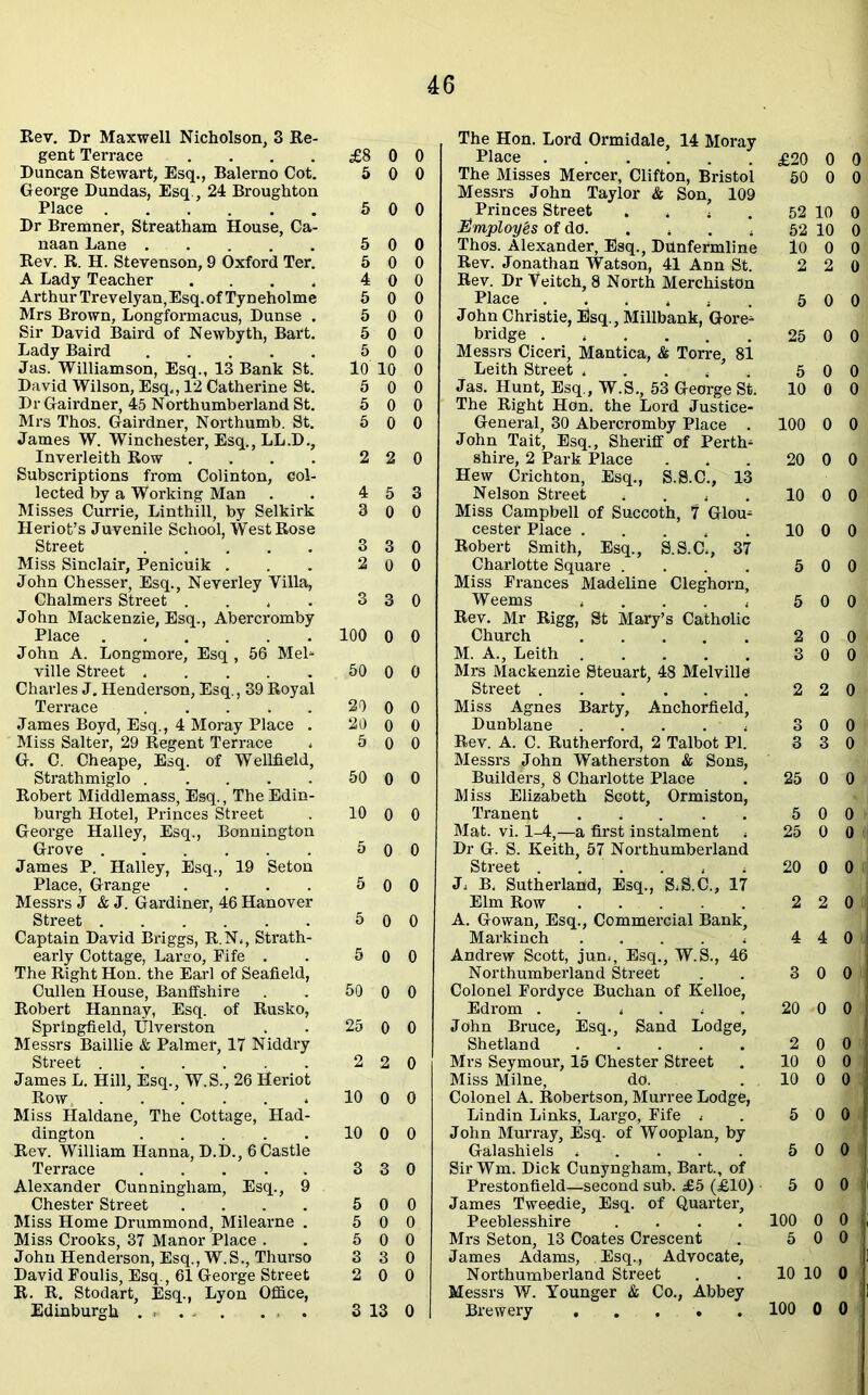 Rev. Dr Maxwell Nicholson, 3 Re- gent Terrace . . . .£8 0 Duncan Stewart, Esq., Balerno Cot. 5 0 George Dundas, Esq., 24 Broughton Place 5 0 Dr Breraner, Streatham House, Ca- naan Lane 5 0 Rev. R. H. Stevenson, 9 Oxford Ter. 5 0 A Lady Teacher ... * 4 0 ArthurTrevelyan,Esq.ofTyneholme 5 0 Mrs Brown, Longformacus, Dunse . 5 0 Sir David Baird of Newbyth, Bart. 5 0 Lady Baird 5 0 Jas. Williamson, Esq., 13 Bank St. 10 10 David Wilson, Esq,, 12 Catherine St. 5 0 Dr Gairdner, 45 Northumberland St. 5 0 Mrs Thos. Gairdner, Northumb. St. 5 0 James W. Winchester, Esq., LL.D., Inverleith Row .... 22 Subscriptions from Colinton, col- lected by a Working Man . 4 5 Misses Currie, Linthill, by Selkirk 3 0 Heriot’s Juvenile School, West Rose Street 3 3 Miss Sinclair, Penicuik ... 2 0 John Chesser, Esq., Neverley Villa, Chalmers Street . 3 3 John Mackenzie, Esq., Abercromby Place ...... 100 0 John A. Longmore, Esq , 56 Mel* ville Street 50 0 Charles J. Henderson, Esq., 39 Royal Terrace 20 0 James Boyd, Esq., 4 Moray Place . 20 o Miss Salter, 29 Regent Terrace , 5 0 G. C. Cheape, Esq. of Wellfield, Strathmiglo . .... 50 0 Robert Middlemass, Esq., The Edin- burgh Hotel, Princes Street . 10 0 George Halley, Esq., Bonnington Grove 5 o James P. Halley, Esq., 19 Seton Place, Grange .... 5 0 Messrs J & J. Gardiner, 46 Hanover Street 5 o Captain David Briggs, R.N., Strath- early Cottage, Larffo, Fife . 5 0 The Right Hon. the Earl of Seafield, Cullen House, Banffshire . . 50 0 Robert Hannay, Esq. of Rusko, Springfield, Ulverston . . 25 0 Messrs Baillie & Palmer, 17 Niddry Street 2 2 James L. Hill, Esq., W.S., 26 Heriot Row. 10 0 Miss Haldane, The Cottage, Had- dington 10 0 Rev. William Hanna, D.D., 6 Castle Terrace 3 3 Alexander Cunningham, Esq., 9 Chester Street .... 50 Miss Home Drummond, Milearne . 5 0 Miss Crooks, 37 Manor Place . . 5 0 John Henderson, Esq., W.S., Thurso 3 3 David Foulis, Esq., 61 George Street 2 0 R. R. Stodart, Esq., Lyon Office, Edinburgh ..... . . 3 13 The Hon. Lord Ormidale, 14 Moray Place £20 0 0 The Misses Mercer, Clifton, Bristol 50 0 0 Messrs John Taylor & Son, 109 Princes Street . . . . 52 10 0 Employes of do. . . . . 52 10 0 Thos. Alexander, Esq., Dunfermline 10 0 0 Rev. Jonathan Watson, 41 Ann St. 2 2 0 Rev. Dr Veitch 8 North Merchiston Place ...... 5 0 0 John Christie, Esq., Millbank, Gore* bridge ...... 25 0 0 Messrs Ciceri, Mantica, & Torre, 81 Leith Street ..... 5 0 0 Jas. Hunt, Esq., W.S., 53 George St. 10 0 0 The Right Hon. the Lord Justice- General, 30 Abercromby Place . 100 0 0 John Tait, Esq., Sheriff of Perth* shire, 2 Park Place 20 0 0 Hew Crichton, Esq., S.S.C., 13 Nelson Street .... 10 0 0 Miss Campbell of Succoth, 7 Glou* cester Place ..... 10 0 0 Robert Smith, Esq., S.S.C., 37 Charlotte Square .... 5 0 0 Miss Frances Madeline Cleghorn, Weems ..... 5 0 0 Rev. Mr Rigg, St Mary’s Catholic Church 2 0 0 M. A., Leith 3 0 0 Mrs Mackenzie Steuart 48 Melville Street 2 2 0 Miss Agnes Barty, Anchorfield, Dunblane ..... 3 0 0 Rev. A. C. Rutherford, 2 Talbot PI. 3 3 0 Messrs John Watherston & Sons, Builders, 8 Charlotte Place 25 0 0 Miss Elizabeth SGott, Ormiston, Tranent ..... 5 0 0 Mat. vi. 1-4,—a first instalment . 25 0 0 Dr G. S. Keith, 57 Northumberland Street . . . . . . 20 0 0 J. B, Sutherland, Esq., S.S.C., 17 Elm Row 2 2 0 A. Gowan, Esq., Commercial Bank, Markinch ..... 4 4 0 Andrew Scott, jun., Esq., W.S., 46 Northumberland Street 3 0 0 Colonel Fordyce Buchan of Kelloe, Edrom ...... 20 0 0 John Bruce, Esq., Sand Lodge, Shetland 2 0 0 Mi-s Seymour, 15 Chester Street 10 0 0 Miss Milne, do. 10 0 0 Colonel A. Robertson, Murree Lodge, Lindin Links, Largo, Fife . 5 0 0 John Murray, Esq. of Wooplan, by Galashiels ..... 5 0 0 Sir Wm. Dick Cunyngham, Bart., of Prestonfield—second sub. £5 (£10) 5 0 0 James Tweedie, Esq. of Quarter, Peeblesshire .... 100 0 o | Mrs Seton, 13 Coates Crescent 5 0 0 James Adams, Esq., Advocate, Northumberland Street 10 10 0 Messrs W. Younger & Co., Abbey Brewery , . . * 100 0 0 0 0 0 0 0 0 0 0 0 0 0 0 0 0 0 3 0 0 0 0 0 0 0 0 0 0 0 0 0 0 0 0 0 0 0 0 0 0 0 0 0 0 0