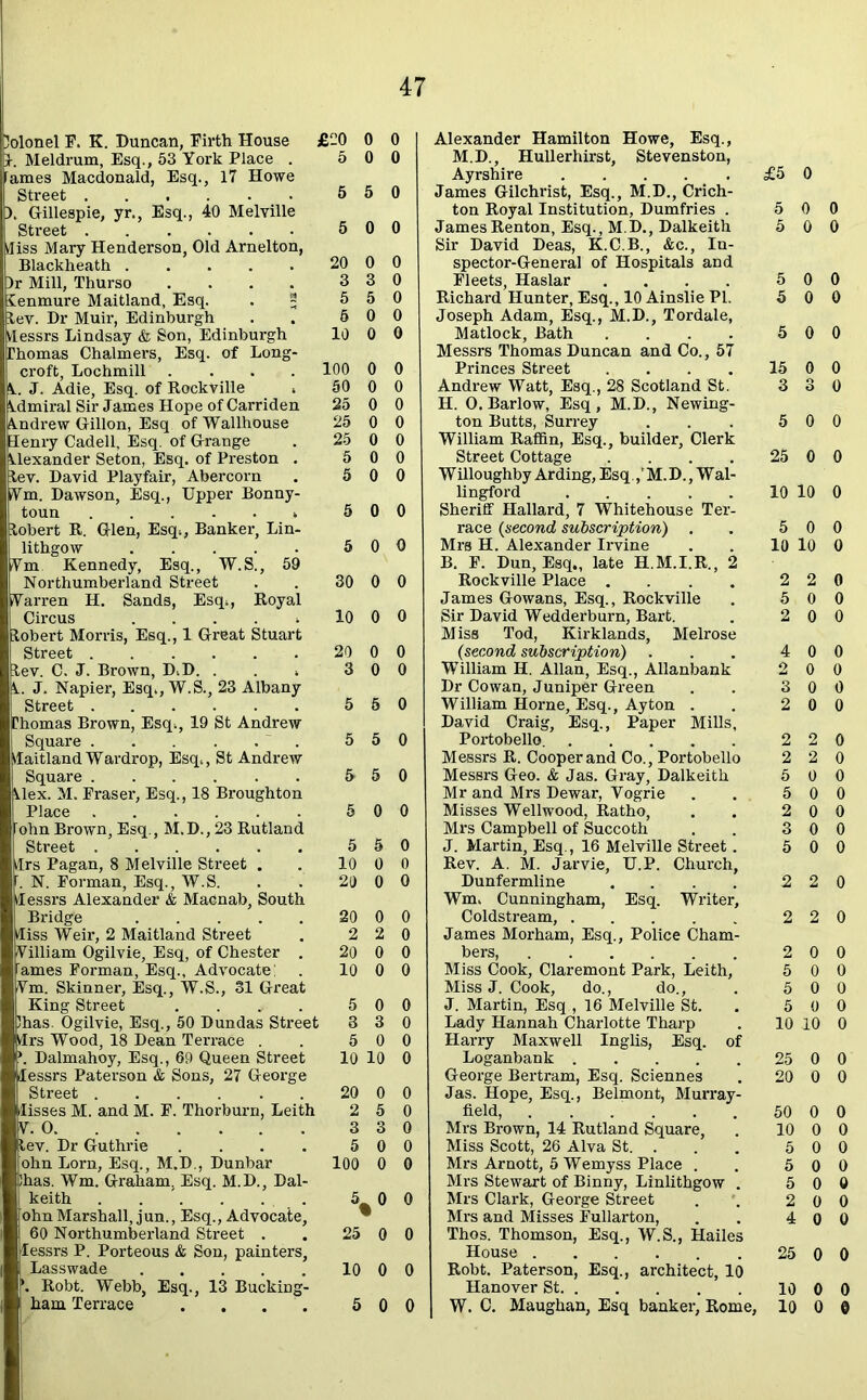 5 5 0 Jolonel F. K. Duncan, Firth House £20 0 0 x. Meldrum, Esq., 53 York Place . 5 0 0 ames Macdonald, Esq., 17 Howe Street Gillespie, yr., Esq., 40 Melville Street Hiss Mary Henderson, Old Arnelton, Blackheath )r Mill, Thurso .... Cenmure Maitland, Esq. . ~ lev. Dr Muir, Edinburgh VIessrs Lindsay & Son, Edinburgh Thomas Chalmers, Esq. of Long- croft, Lochmill .... . J. Adie, Esq. of Rockville . Admiral Sir James Hope of Carriden Andrew Gillon, Esq ofWallhouse Henry Cadell, Esq. of Grange Alexander Seton, Esq. of Preston . lev. David Playfair, Abercorn Ym. Dawson, Esq., Upper Bonny- toun ...... lobert R. Glen, Esq., Banker, Lin- lithgow Ym Kennedy, Esq., W.S., 59 Northumberland Street Yarren H. Sands, Esq., Royal Circus ..... lobert Morris, Esq., 1 Great Stuart Street lev. C. J. Brown, D.D. . . . J. Napier, Esq., W.S., 23 Albany Street Thomas Brown, Esq., 19 St Andrew Square ' daitland Wardrop, Esq., St Andrew Square Alex. M. Fraser, Esq., 18 Broughton Place ohn Brown, Esq., M.D., 23 Rutland Street . drs Pagan, 8 Melville Street . N. Forman, Esq., W.S. tlessrs Alexander & Macnab, South Bridge diss Weir, 2 Maitland Street Villiam Ogilvie, Esq, of Chester . ames Forman, Esq., Advocate: Ym. Skinner, Esq., W.S., 31 Great King Street .... has. Ogilvie, Esq., 50 Dundas Street drs Wood, 18 Dean Terrace . . Dalmahoy, Esq., 69 Queen Street lessrs Paterson & Sons, 27 George Street lisses M. and M. F. Thorburn, Leith V. O ev. Dr Guthrie .... ohn Lorn, Esq., M.D., Dunbar has. Wm. Graham. Esq. M.D., Dal- keith . . . . ohn Marshall, jun., Esq., Advocate, 60 Northumberland Street . lessrs P. Porteous & Son, painters, Lasswade . Robt. Webb, Esq., 13 Bucking- ham Terrace .... 5 0 0 20 0 0 3 3 0 5 5 0 5 0 0 10 0 0 100 0 0 50 0 0 25 0 0 25 0 0 25 0 0 5 0 0 5 0 0 5 0 0 5 0 0 30 0 0 10 0 0 20 0 0 3 0 0 5 5 0 5 5 0 5 5 0 5 0 0 5 5 0 10 0 0 20 0 0 20 0 0 2 2 0 20 0 0 10 0 0 5 0 0 3 3 0 5 0 0 10 10 0 20 0 0 2 5 0 3 3 0 5 0 0 100 0 0 51 0 25 0 0 10 0 0 5 0 0 Alexander Hamilton Howe, Esq., M.D., Hullerhirst, Stevenston, Ayrshire James Gilchrist, Esq., M.D., Crich- ton Royal Institution, Dumfries . James Renton, Esq., M.D., Dalkeith Sir David Deas, K.C.B., &c., In- spector-General of Hospitals and Fleets, Haslar .... Richard Hunter, Esq., 10 Ainslie PI. Joseph Adam, Esq., M.D., Tordale, Matlock, Bath .... Messrs Thomas Duncan and Co., 57 Princes Street .... Andrew Watt, Esq., 28 Scotland St. H. O. Barlow, Esq, M.D., Newing- ton Butts, Surrey William Raffin, Esq., builder, Clerk Street Cottage .... Willoughby Arding, Esq M. D., Wal- lingford Sheriff Hallard, 7 Whitehouse Ter- race (second subscription) . Mrs H. Alexander Irvine B. F. Dun, Esq., late H.M.I.R., 2 Rockville Place .... James Gowans, Esq., Rockville Sir David Wedderburn, Bart. Miss Tod, Kirklands, Melrose (second subscription) . William II. Allan, Esq., Allanbank Dr Cowan, Juniper Green William Horne, Esq., Ay ton . David Craig, Esq., Paper Mills, Portobello Messrs R. Cooperand Co., Portobello Messrs Geo. & Jas. Gray, Dalkeith Mr and Mrs Dewar, Yogrie Misses Wellwood, Ratho, Mrs Campbell of Succoth J. Martin, Esq., 16 Melville Street. Rev. A. M. Jar vie, U.P. Church, Dunfermline .... Wm. Cunningham, Esq. Writer, Coldstream, James Morham, Esq., Police Cham- bers, Miss Cook, Claremont Park, Leith, Miss J. Cook, do., do., J. Martin, Esq , 16 Melville St. Lady Hannah Charlotte Tharp Harry Maxwell Inglis, Esq. of Loganbank George Bertram, Esq. Sciennes Jas. Hope, Esq., Belmont, Murray- field, Mrs Brown, 14 Rutland Square, Miss Scott, 26 Alva St. . Mrs Arnott, 5 Wemyss Place . Mrs Stewart of Binny, Linlithgow . Mrs Clark, George Street Mrs and Misses Fullarton, Thos. Thomson, Esq., W.S., Hailes House . . Robt. Paterson, Esq., architect, 10 Hanover St W. C. Maughan, Esq banker, Rome, £5 0 5 0 0 5 0 0 5 0 0 5 0 0 5 0 0 15 0 0 3 3 0 5 0 0 25 0 0 10 10 0 5 0 0 10 10 0 2 2 0 5 0 0 2 0 0 4 0 0 2 0 0 3 0 0 2 0 0 2 2 0 2 2 0 5 0 0 5 0 0 2 0 0 3 0 0 5 0 0 2 2 0 2 2 0 2 0 0 5 0 0 5 0 0 5 0 0 10 10 0 25 0 0 20 0 0 50 0 0 10 0 0 5 0 0 5 0 0 5 0 0 2 0 0 4 0 0 25 0 0 10 0 0 10 0 ©