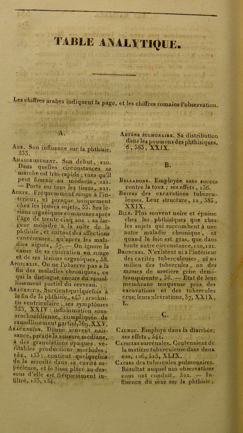 TABLE ANALÏTIQLE. les chiffres arabes indiquent la page, et les chiffres romains l'observation. ■ • A. la phthisie, 000» Amaigrissembkt.. Soq début, aao. Daus quelles circonstances sa marche est Irès-rapidc ; vues qu’il peut Iburnir au médecin, 221. — Porte sur tous leç tissus, 222. Aoste. Fréquemment rouge à l’in- térieur, et pi,esque uniquement chez les jeunes sujet?, 55. Ses lé- sions organiques communes après lüge de trente-cinq ans ;■ sa lar- geur moindre à 1^ suite de la piilliisic 9 et surtout des ülTeclions cancéreuses, qu’après les mala- dies aiguës, 5ÿ. — On ignore la cause de sa coloration en rouge et de ses lésions organiques, .58. Apopi.k.\ib. On ne l’observe pas à la fan des maladies chroniques, ce qui la distingue encore du ramol- lissement partiel du cerveau. Arachnitis. iiurvient quelquefois à la fin de la phthisie., i53 ; arachni- tis ventriculaire ses symptômes 355', XXIV ; inflahamalion sous- arachnoïdienae, .compliquée de ramollissement partiel,Sfiq, XXV. Arachroïde. Do'nu.e- souvent nais- sance, pcèade la soissure.médiane, à des granulations opaques. vé- ritables productions morbides , iSa, i55 ;. contient quelquefois de la séro.sité dans sa cavité su- périeure, et le tissu placé au-des- sous d’elle «St fréquemment in- filtré, i55, 154.. Artère pülmonaire. Sa distribution dans les poumons des phthisiques, 6, 583, XXIX. B. Bkcladore. Employée sans sticçés contre la toux ; ses effets , i36. Brides des excavations tubercu- leuses. Leur structure, 12 , 385 , XXIX. Bile. Plus souvent noire et épaisse chez les phthisiques que chez les sujets qui succombent à une autre maladie chronique, et quand le foie est gras, que dans toute autre circonstance,120,121. Bronches. N’existent nia l’intérieur de? cayité? tuberculeuses , ni au milieu des tubercules, on des masses de matière grise demi- transparente , 36. — Etat de leur membrane muqueuse près des excavations et des tubercules . crus; leurs ulcérations, 3y, XXIX, L. c. Cachoü. Employé dans la diarrhée; ses eflets , 541. Capsules surrénales. Contenaient de la matière tuberculeuse dans deux cas, 126, 515, XLIX. Causes des tubercules pulmonaires. Résultat auquel nos observation.^ nous ont conduit, 522. — In- fluence du sexe sur la phthisie ,.