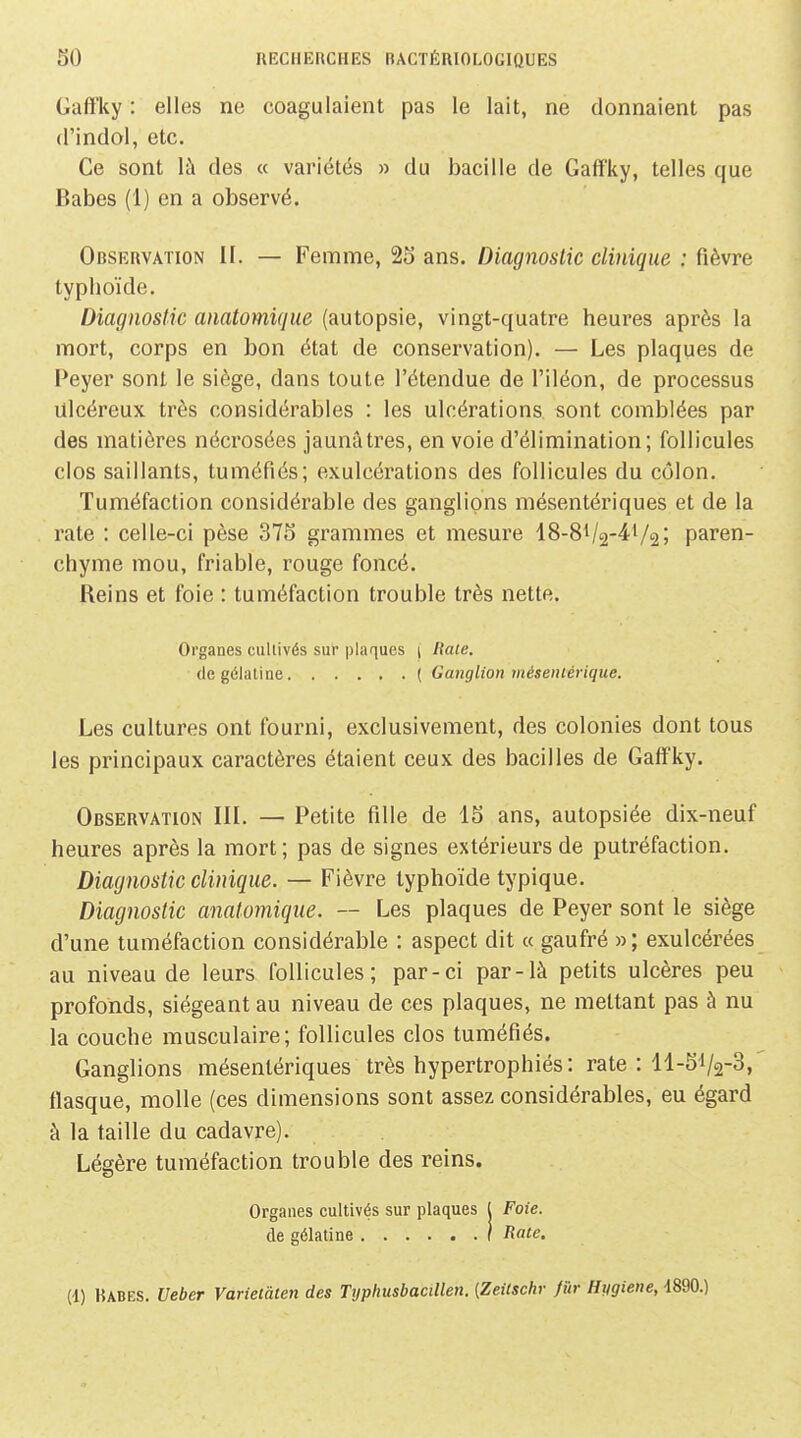 Gaffky : elles ne coagulaient pas le lait, ne donnaient pas d'indol, etc. Ce sont là des « variétés » du bacille de Gaffky, telles que Babes (1) en a observé. Observation II. — Femme, 25 ans. Diagnostic clinique : fièvre typhoïde. Diagnostic anatomiqiie (autopsie, vingt-quatre heures après la mort, corps en bon état de conservation). — Les plaques de Peyer sont le siège, dans toute l'étendue de l'iléon, de processus Ulcéreux très considérables : les ulcérations sont comblées par des matières nécrosées jaunâtres, en voie d'élimination; follicules clos saillants, tuméfiés; exulcérations des follicules du côlon. Tuméfaction considérable des ganglions mésentériques et de la rate : celle-ci pèse 37S grammes et mesure I8-8V2-4V2; paren- chyme mou, friable, rouge foncé. Reins et foie : tuméfaction trouble très nette. Organes cultivés sur plaques i Raie. (legélaliae ( Ganglion mésentérique. Les cultures ont fourni, exclusivement, des colonies dont tous les principaux caractères étaient ceux des bacilles de Gaffky. Observation IIL — Petite fille de 15 ans, autopsiée dix-neuf heures après la mort; pas de signes extérieurs de putréfaction. Diagnostic clinique. — Fièvre typhoïde typique. Diagnostic anatomique. — Les plaques de Peyer sont le siège d'une tuméfaction considérable : aspect dit « gaufré »; exulcérées au niveau de leurs follicules; par-ci par-là petits ulcères peu profonds, siégeant au niveau de ces plaques, ne mettant pas à nu la couche musculaire; follicules clos tuméfiés. Ganglions mésentériques très hypertrophiés: rate : ll-Si/r^i flasque, molle (ces dimensions sont assez considérables, eu égard à la taille du cadavre). Légère tuméfaction trouble des reins. Organes cultivés sur plaques l Foie. de gélatine / Rate, H) Babes. Ueber Varietàten des Typhusbacillen. [Zeitschr /tir Hygiène, 1890.)