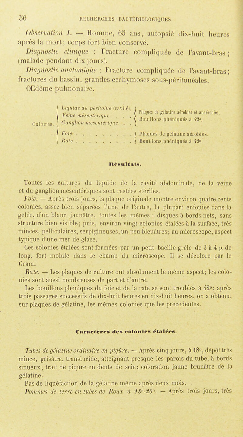 Observation f. — Homme, 60 ans, autopsië dix-huit heures après hi mort; corps fort bien conservé. Diagnostic clinique : Fracture compliquée de l'avant-bras ; (malade pendant dix jours). Diagnostic analomiqiie : Fracture compliquée de l'avant-bras ; fractures du bassin, grandes ecchymoses sous-péritonéales. OEdème pulmonaire. (Liquide du péritoine (cavilé). ' Veine méneutérique . . t^ullures. ■ (''xjlion méHeniéritiite . I foie I Plaques de gélatine aérobies. \ liate \ Bouillons phéniqués à 4!2o. Plaques (le gélatine aérobies et aiiaérobies. Bouillons phéniqués à •'i2'». Réisiiltnts. Toutes les cultures du liquide de la cavité abdominale, de la veine et du ganglion mcsenlériques sont restées stériles. Foie. — Après trois jours, la plaque originale montre environ quatre cents colonies, assez bien séparées l'une de l'autre, la plupart enfouies dans la gelée, d'un blanc jaunûtre, toutes les mêmes : disques à bords nets, sans structure bien visible; puis, environ vingt colonies étalées à la surface, très minces, pelliculaires, serpigineuses,un peu Ijleuâlres; au microscope, aspect tyi)ique d'une mer de glace. Ces colonies étalées sont formées par un petit bacille grêle de 3 à 4 [i. de long, fort mobile dans le champ du microscope. Il se décolore par le Gram. Rate. — Les plaques de culture ont absolument le même aspect; les colo- nies sont aussi nombreuses de part et d'autre. Les bouillons phéniqués du foie et de la rate se sont troublés à 42°; après trois passages successifs de dix-huit heures en dix-huit heures, on a obtenu, sur plaques de gélatine, les mêmes colonies que les précédentes. Carnctères des colonies étalées. Tubes de gélatine ordinaire en piqûre. — Après cinq jours, à 18, dépôt très mince, grisâtre, translucide, atteignant presque les parois du tube, à bords sinueux; trait de piqûre en dents de scie; coloration jaune brunâtre de la gélatine. Pas de liquéfaction de la gélatine même après deux mois. Pommes de terre en tubes de Roux à ISo-SO. — Après trois jours, très