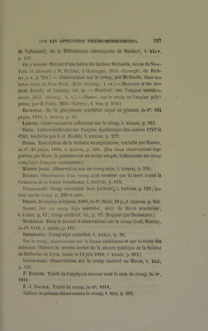de l'allomand^ de la Bibliothèque chirurgicale de Richtcr), t. xxxv, p. 437. On y trouve : Extrait d'une lettre du docteur Michaelis, écrite de New- York et adressée à M. Ricliler, à Gottingen. (Bibl. chirurgie, de Rich- ter, t. V, p. 739.) — Observations sur le crcfup, par Michaelis^ dans une lettre datée de New-York. (Bibl. chirurg., t. vi.) — Memoirs ofthe mé- dical Society of London, vol. ii. — PerciVal, sur l'angine membra- neuse. (Bibl. chirurg., t. x.) — Observ. sur le croup ou l'angine poly- peuse, parM.Fieliz. (Bibl. chirurg., t. vin, p. 530.) Raveneau. De la phlegmasie trachéale aiguë en général, in-8°, 124 pages, 4809, t. XXXVII, p. 84. Lespiîve. Observations et réflexions sur le croup, t. xxxvii, p. 153. Ghisi. Lettres médicales sur l'angine épidémicpie des années 1747 et 1748, traduites par J.-J. Double, t. xxxvji, p. 277. Staivr. Description delà maladiestrangulatoire, traduite parRuette, jn-8°, 20 pages, 1809, t. xxxvii, p. 309. (Des deux observations rap- portées par Starr, la première est un croup simple, la deuxième un croup compliqué d'angine couenneuse.) Martin jeune. Observation sur un croup aigu, t. xxxvtt, p. 353. Rogery. Observation d'un croup aigu terminé par la mort avant la formation de la fausse membrane, t. xxXVui, p. 1 o3. Descranges. Croup chronique (non probant), t. xxxvnr, p. 123; au- tres cas de croup, p. 225 et suiv. Delius. Deangina polyposa, 1805,in-8', Halse, 30 p., t. xxxviii. p. 205. Saissy. Sur un croup aigu essentiel, suivi de fièvre scarlatine, t. XXXIX, p, 19; croup artificiel, id., p. 37. (Rapport par Desêssarts.) Michaelis. Dans le recueil d'observations sur le croup (trad. Ruette), in-8», 1810, t. XXXIX, p. 116. Desêssarts. Croup aigu catarrhal, t. xxxix, p. 38. Sur le croup, observations sur la fausse membrane et sur le croup des animaux. (Extrait du procès-verbal de la séance publique de la Société de Médecine deLyon, tenue le14juin 1810, t.xxxix, p.202.) Lecheverel. Observations sur le croup observé au Havre, t. xtii, p. 129. F. RuETTE. Traité de l'asphyxie connue sous le nom de croup, in-S, 1811. F.-J. Double. Trailédu croup,in-S, 1811. Sulfure de potasse donné contre le croup, t. xui, p. 4C5.
