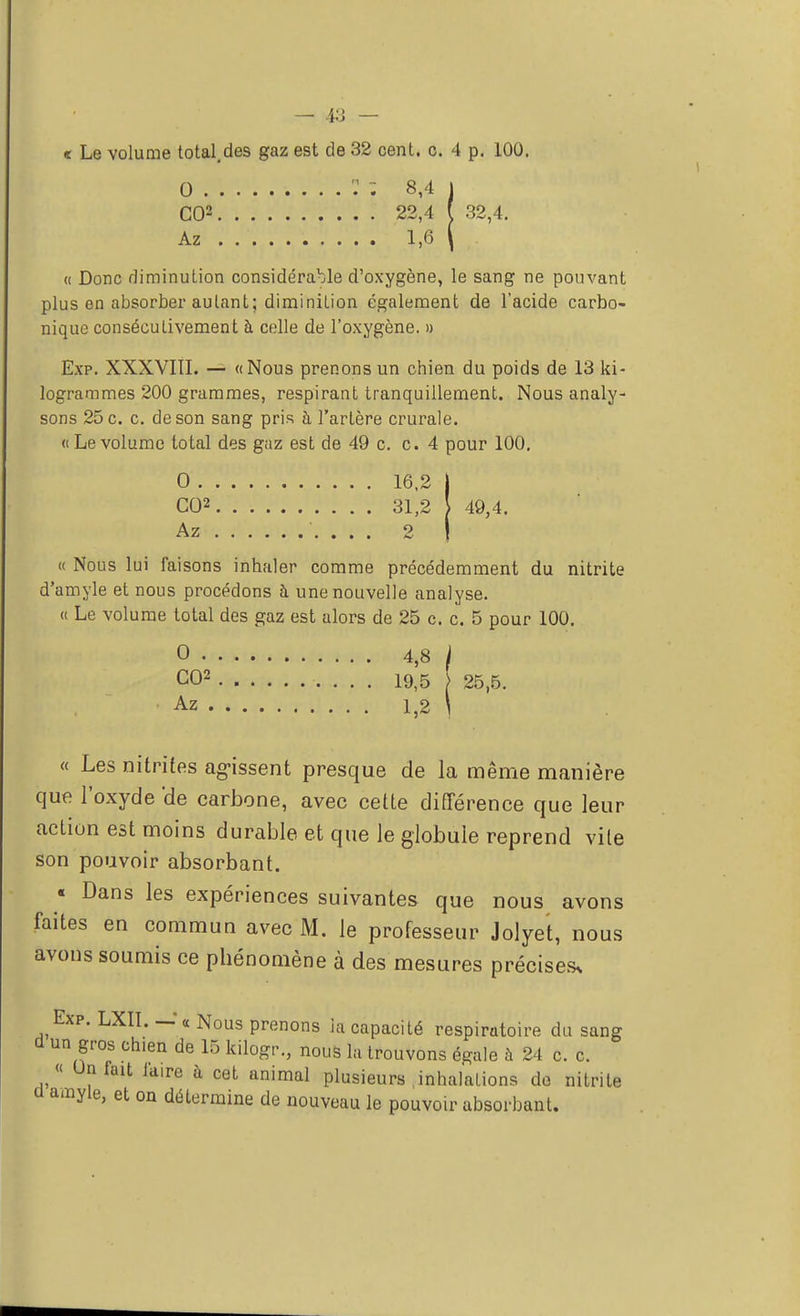 « Le volume total.des gaz est de 32 cent. c. 4 p. 100. 0 ï : 8,4 j CO2 22,4 ( 32,4. Az 1,6 ( « Donc diminution considérable d'oxygène, le sang ne pouvant plus en absorber autant; diminition également de l'acide carbo- nique consécutivement à celle de l'oxygène. » Exp. XXXVIII. — «Nous prenons un chien du poids de 13 ki- logrammes 200 grammes, respirant tranquillement. Nous analy- sons 25 c. c. de son sang pris à l'artère crurale. «Levolume total des gaz est de 49 c. c. 4 pour 100. 0 16,2 | CO2 31,2 [ 49,4. Az 2 I « Nous lui faisons inhaler comme précédemment du nitrite d'amyle et nous procédons à une nouvelle analyse. « Le volume total des gaz est alors de 25 c. c. 5 pour 100. 0 4,8 j CO2 19,5 25,5. Az 1,2 ) « Les nitrifes agissent presque de la même manière que l'oxyde 'de carbone, avec cette différence que leur action est moins durable et que le globule reprend vite son pouvoir absorbant. « Dans les expériences suivantes que nous avons faites en commun avec M. le professeur Jolyet, nous avons soumis ce phénomène à des mesures précises. Exp. LXII. —'«Nous prenons la capacité respiratoire du sang d un gros ch.en de 15 kilogr., nous la trouvons égale à 24 c. c. « On fait iaire à cet animal plusieurs inhalations de nitrite a amyle, et on détermine de nouveau le pouvoir absorbant.