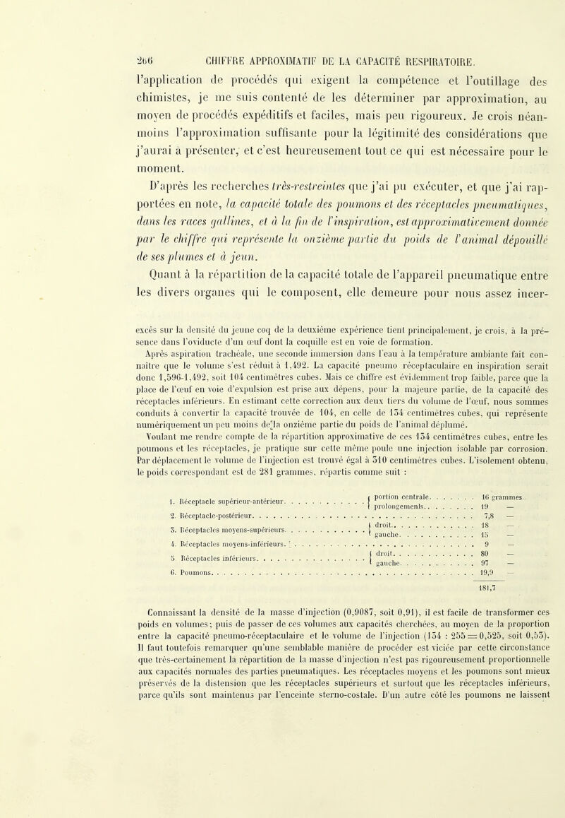-2biî CHIFFRE APPROXIMATIF DE LA CAPACITÉ RESPIRATOIRE, l'application de procédés qui exigent la compétence et l'outillage des chimistes, je me suis contenté de les déterminer par approximation, au moyen de procédés expéditifs et faciles, mais peu rigoureux. Je crois néan- moins l'approximation suffisante pour la légitimité des considérations que j'aurai à présenter, et c'est heureusement tout ce qui est nécessaire pour le moment. D'après les recherches très-restreintes que j'ai pu exécuter, et que j'ai rap- portées en note, la capacité totale des poumons et des réceptacles pneumatiques, dans les races gallines, et à la fin de l'inspiration, est approximativement donnée par le chiffre qui représente la onzième partie du poids de l'animal dépouillé de ses pkimes et à jeun. Quant à la répartition de la capacité totale de l'appareil pneumatique entre les divers organes qui le composent, elle demeure pour nous assez incer- excès sur la densité du jeune coq de la deuxième expérience tient principalement, je crois, à la pré- sence dans l'oviducte d'un œuf dont la coquille est en voie de formation. Après aspiration trachéale, une seconde immersion dans l'eau à la température ambiante fait con- naître que le volume s'est réduit à 1,492. La capacité pneumo réceptaculaire en inspiration serait donc 1,590-1,492, soit 104 centimètres cubes. Mais ce chiffre est évidemment trop faible, parce que la place de l'œuf en voie d'expulsion est prise aux dépens, pour la majeure partie, de la capacité des réceptacles inférieurs. En estimant cette correction aux deux tiers du volume de l'œuf, nous sommes conduits à convertir la capacité trouvée de 104, en celle de 154 centimètres cubes, qui représente numériquement un peu moins delà onzième partie du poids de l'animal déplumé. Voulant me rendre compte de la répartition approximative de ces 134 centimètres cubes, entre les poumons et les réceptacles, je pratique sur cette même poule une injection isolable par corrosion. Par déplacement le volume de l'injection est trouvé égal à 510 centimètres cubes. L'isolement obtenu, le poids correspondant est de 281 grammes, répartis comme suit : ... ( portion centrale. ...... 16 grammes. 1. Réceptacle superieur-anteneur ! , . ^ I prolongements 19 — 2. Réceptacle-postérieur 7,8 — , _. , , . . ( droit 18 — 3. Réceptacles moyens-supérieurs | ^auche 1 4. Réceptacles moyens-inférieurs. '._ 9 — 5. Réceptacles inférieurs j ^ l gauche 97 — 6. Poumons 19,9 — 181,7 Connaissant la densité de la masse d'injection (0,9087, soit 0,91), il est facile de transformer ces poids en volumes; puis de passer de ces volumes aux capacités cherchées, au moyen de la proportion entre la capacité pneimio-réceptaculaire et le volume de l'injection (154 : 255 = 0,525, soit 0,53). Il faut toutefois remarquer qu'une semblable manière de procéder est viciée par cette circonstance que très-certainement la répartition de la masse d'injection n'est pas rigoureusement proportionnelle aux capacités normales des parties pneumatiques. Les réceptacles moyens et les poumons sont mieux préservés de la distension que les réceptacles supérieurs et surtout que les réceptacles inférieurs, parce qu'ils sont maintenus par l'enceinte sterno-costale. D'un autre côté les poumons ne laissent