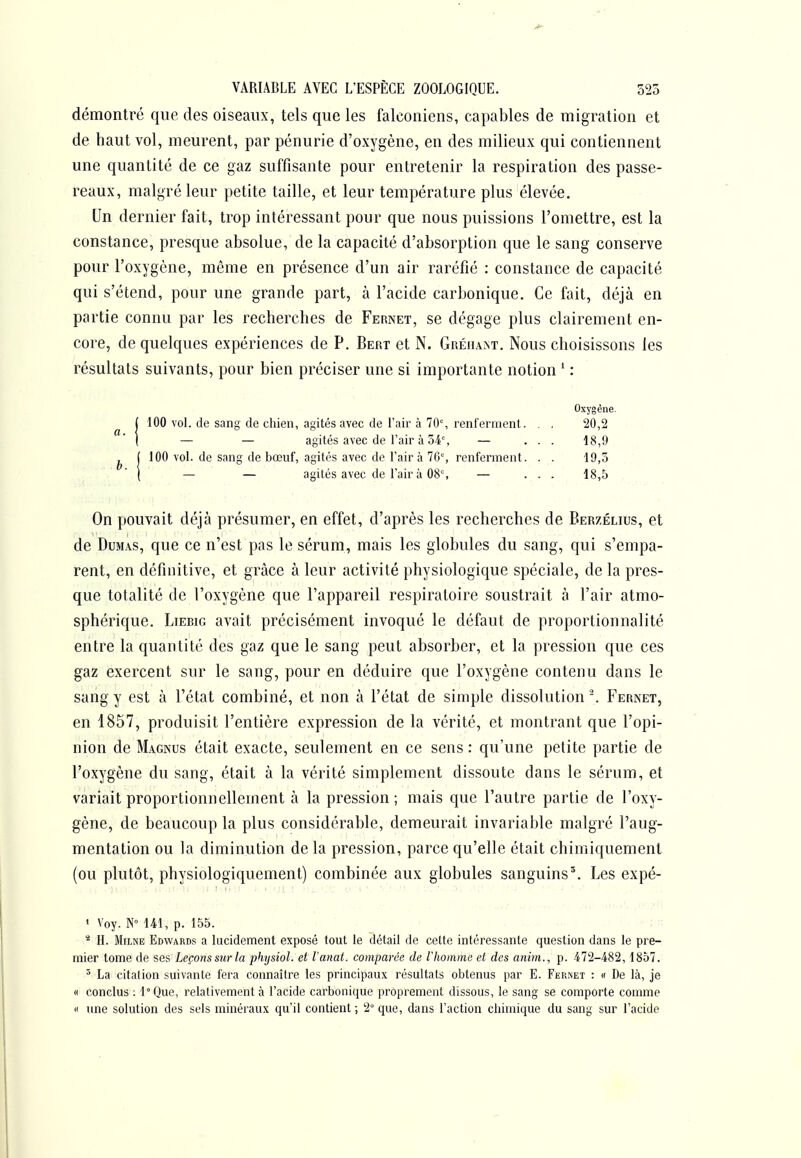 VARIABLE AVEC L'ESPÈCE ZOOLOGIQUE. 525 démontré que des oiseaux, tels que les falconiens, capables de migration et de haut vol, meurent, par pénurie d'oxygène, en des milieux qui contiennent une quantité de ce gaz suffisante pour entretenir la respiration des passe- reaux, malgré leur petite taille, et leur température plus élevée. Un dernier fait, trop intéressant pour que nous puissions l'omettre, est la constance, presque absolue, de la capacité d'absorption que le sang conserve pour l'oxygène, même en présence d'un air raréfié : constance de capacité qui s'étend, pour une grande part, à l'acide carbonique. Ce fait, déjà en partie connu par les recherches de Fernet, se dégage plus clairement en- core, de quelques expériences de P. Bert et N. Gréiia^t. Nous choisissons les résultats suivants, pour bien préciser une si importante notion ' : Oxygène. 100 vol. de sang de chien, agités avec de l'air à 70% renferment. . . 20,2 — — agités avec de l'air à 54% — ... 18,9 100 vol. de sang de bœuf, agités avec de l'air à 76% renferment. . . 19,5 — — agités avec de l'air à 08% — ... 18,5 On pouvait déjà présumer, en effet, d'après les recherches de Berzélius, et de Dumas, que ce n'est pas le sérum, mais les globules du sang, qui s'empa- rent, en définitive, et grâce à leur activité physiologique spéciale, de la pres- que totalité de l'oxygène que l'appareil respiratoire soustrait à l'air atmo- sphérique. LiEBiG avait précisément invoqué le défaut de proportionnalité entre la quantité des gaz que le sang peut absorber, et la pression que ces gaz exercent sur le sang, pour en déduire que l'oxygène contenu dans le sang y est à l'état combiné, et non à l'état de simple dissolution ^ Fernet, en 1857, produisit l'entière expression de la vérité, et montrant que l'opi- nion de Magnus était exacte, seulement en ce sens : qu'une petite partie de l'oxygène du sang, était à la vérité simplement dissoute dans le sérum, et variait proportionnellement à la pression; mais que l'autre partie de l'oxy- gène, de beaucoup la plus considérable, demeurait invariable malgré l'aug- mentation ou la diminution de la pression, parce qu'elle était chimiquement (ou plutôt, physiologiquement) combinée aux globules sanguins'. Les expé- • Voy. N 141, p. 155. ; * H. MiLNE Edwards a lucidement exposé tout le détail de cette intéressante question dans le pre- mier tome de ses Leçonssurla physiol. et Fanât, comparée de riioinme et des anim., p. 472-482,1857. ' La citation suivante fera connaître les principaux résultats obtenus par E. Permet : « De là, je « conclus : l°Que, relativement à l'acide carbonique proprement dissous, le sang se comporte comme « une solution des sels minéraux qu'il contient ; 2° que, dans l'action ciiiniique du sang sur l'acide