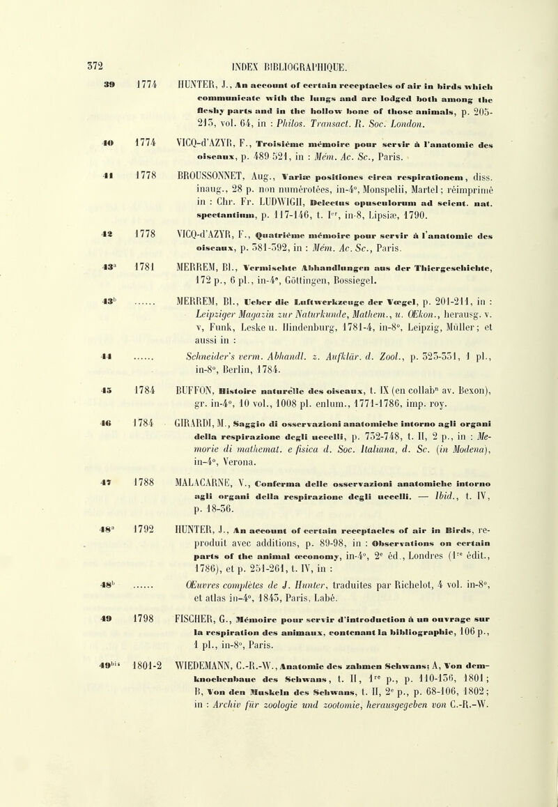 39 1774 HUNTER, J., An account of certain réceptacles of air in birds wliicli communicate with the lungs and are lodged botli aniong tlie flcsiiy parts and in tlie liolloiv Itone of tliose animais, p. 205- 215, vol. 64, in : Philos. Transact. R. Soc. London. 40 1774 VICQ-d AZYn, F., Troisième mémoire pour servir à l'anatomie des oiseaux, p. 489 521, in : Mém. Ac. Se, Paris. 41 1778 BROUSSONNET, Aug., Varia; positiones circa respirationem, diss. inaug., 28 p. non numérotées, in-4, Monspelii, Martel; réimprimé in : Chr. Fr. LUDWIGII, Delectus opusculorum ad scient, nat. spectantinni, p. 117-146, t. V ', in-8, Lipsiœ, 1790. 48 1778 VICQ-d'AZYR, F., Quatrième mémoire pour serirïr ù. 1 anatomie des oiseaux, p. 381-592, in : Mém. Ac. Se, Paris. 43* 1781 MERREM, Bl., Termischte Atthandlungen ans der Tliiergescliichte, 172 p., 6 pl., in-4°, Gôttingen, Bossiegel. 43'' MERREM, BL, Ueljcr die I>uftwerkieuge der Vcegel, p. 201-211, in : Leipziger Magazin znr Natiirkunde, Mathem., u. OEkon., herausg. v. V, Fimk, Leskeu. IJindenburg, 1781-4, in-8°, Leipzig, MùUer; et aussi in : 44 Schneider S verm. Abhandl. z. Aufklâr. d. Zool., p. 523-351, 1 pl., in-8«, Berlin, 1784. 45 1784 BUFFON, Histoire naturêllc des oiseaux, t. IX (en collab av. Bexon), gr. in-4°, 10 vol., 1008 pl. enlum., 1771-1786, imp. roy. 46 1784 GIR.4RD1,M. , Saggîo di osservazioni anatoniielie ïntorno agiî organi della respirazione degli uccelli, p. 732-748, t. II, 2 p., in : Me- morie di mathemat. e fisica d. Soc. Italiana, d. Se. {in Modena), in-4% Verona. 4ï 1788 MALACARNE, V., Conferma délie osservazioni anatomiclie intorno agit organi della respirazione degli uccelli. — Ibid., t. IV, p. 18-36. 48* 1792 HUNTER, J., An account of certain réceptacles of air in Birds, re- produit avec additions, p. 89-98, in : observations on certain parts of the animal eeconomy, in-4, 2 éd., Londres (1''' édit., 1786), et p. 251-261, t. IV, in : 48'' Œuvres complètes de J. Hunter, traduites par Richelot, 4 vol. in-8'', et atlas 111-4°, 1843, Paris, Labé. 49 1798 FISCHER, G., Mémoire pour servir d'introduction à un ouvrage sur la respiration des animaux, contenant la bibliographie, 106 p., 1 pl., in-S, Paris. 49''i' 1801-2 WIEDEMANN, C.-R.-W., Anatomie des zahmen Sclivvans; A, \on dem- knochenbaue des Sehwans, t. Il, 1''^ p., p. 110-136, 1801; R, l'on den Muskeln des Schwans, t. II, 2« p., p. 68-106, 1802; in : Archiv fiir zoologie und zootomie, heraiisgegeben von C.-R.-W.