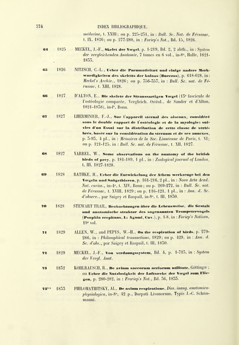 médecine, t. XXilI ; ou p. 225-251, in : Bull. Se. Nat-. de Fe'rnssac, t. IX, 1826; ou p. 277-280, in : ForiepsNot., Bd. 15, 1826. 64 1825 MECKEL, J.-F., Skelet der l'œgel, p. 1-219, Bd. 2, 2 abth., in : System der vergleichenden Anatomie, 7 tomes en 6 vol., in-8. Halle, 1821- 1855. 65 1826 NITZSCH, C.-L., Ueber die Pneumaticitact und cinige andere Merk- wurdïgkeïten des skeletts der kalaos (Buceros), p. 618-628, in: MeckeVs Archiv., 1826; ou p. 556-557, in : Bull. Se. nat. de Fé- russac, t. XIII, 1828. 66 1827 D'ALTON, E., Dîc skelete der Stranssartigen Vœgel (13'' fascicule de l'ostéologie comparée, Vergleich. Ostéol., de Sander et d'Alton, 1821-1858), in-f°, Bonn. 67 1827 LHERMINIER, F.-J., Sur 1 appareil sternal des oiseaux, considéré sous le double rapport de 1 ostéologîe et de la myologie: sui- vies d'un Essai sur la distribution de cette classe de verté- brés, basée sur la considération du sternum et de ses annexes, p. 5-95, 4 pl., in : Mémoires de la Soc. Linnéenne de Paris, t. VI; ou p. 121-125, in : Bull. Se. nat. deFérussac, t. XII, 1827. 68 1827 YARREL, W.. Some observations on the anatomy of the british birds of prey, p. 181-189, 1 pl., in : Zoological joumal ofLondon, t, m, 1827-1828. 69 1828 RATHKE, IL, Ucber die Entwickelung der j^tliem werkzenge bei den Vœgein und Saiigetliieren, p. 161-216, 2 pl., in : Nova Acta Acad. Nat. curios., m-¥, t. XIV, Bonn ; ou p. 269-272, in : Bull. Se. nat. de Férussac, t. XVHI, 1829 ; ou p. 116-121, 1 pl., in : Ann. d. Se. d'observ., par Saigey et Raspail, in-8°, t. III, 1850. «O 1828 STEWART TRAIL, Beobacbtungen iiber die Lebensweise, die «estait und anatoinische struktur des sogenannten Trompetervogels (Psopliia crepitans, Agami, Cuv.), p. 1-8, in : Forieps Notizen, ig'^voi. «1 1829 ALLEN, W., and PEPYS, W.-H., On the respiration of birds, p. 279- 286, in : Philosophical transactions, 1829; ou p. 429, in : A7in. d. Se. d'obs., par Saigey et Raspail, t. III, 1850. «a 1829 MECKEL, J.-F., Von verdaungssystem, Bd. 4, p. 1-715, in : System der Vergl. Anat. 73 1832 KOHLRAUSCH, R., De avium saccorum aeriorum ntilitate, Gôttingse ; OU Ueber die Mutzlosîgkeit der Luftsîecke der Vœgel zum Flie- gen, p. 280-282, in : Frorieps Not., Bd. 56, 1853. «3'»' 1855 PHILOMATHITSKY, AL, De avium respîratione, Diss. Mgr. «watomico- physiolocjica, in-8», 42 p., Dorpati Livonorura, Typis J.-C. Schûn- manni.