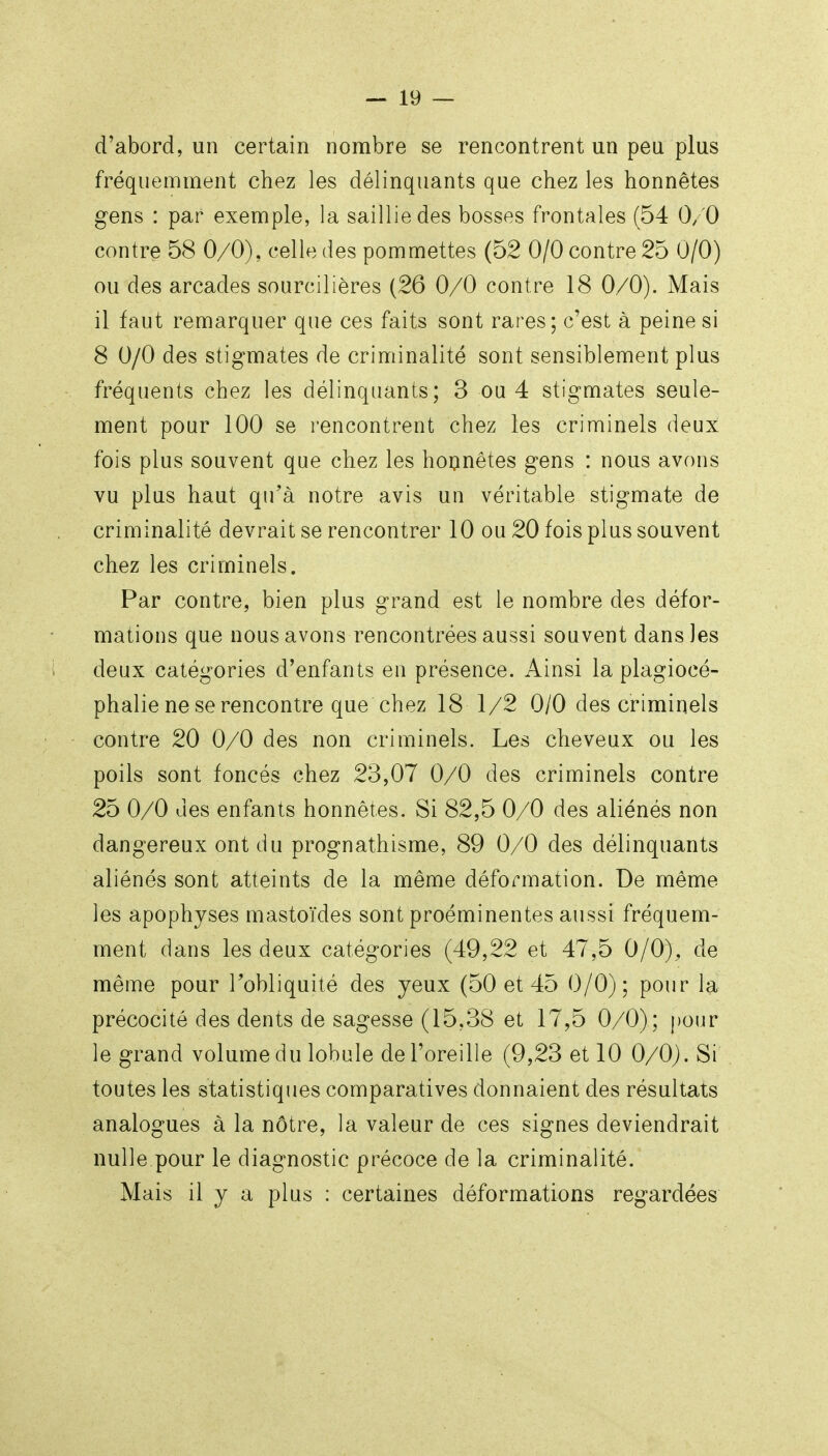 d'abord, un certain nombre se rencontrent un peu plus fréquemment chez les délinquants que chez les honnêtes gens : par exemple, la saillie des bosses frontales (54 0/0 contre 58 0/0), celle des pommettes (52 0/0 contre 25 0/0) ou des arcades sourcilières (26 0/0 contre 18 0/0). Mais il faut remarquer que ces faits sont rares; c'est à peine si 8 0/0 des stigmates de criminalité sont sensiblement plus fréquents chez les délinquants; 3 ou 4 stigmates seule- ment pour 100 se rencontrent chez les criminels deux fois plus souvent que chez les honnêtes gens : nous avons vu plus haut qu'à notre avis un véritable stigmate de criminalité devrait se rencontrer 10 ou 20 fois plus souvent chez les criminels. Par contre, bien plus grand est le nombre des défor- mations que nous avons rencontrées aussi souvent dans les deux catégories d'enfants en présence. Ainsi la plagiocé- phalie ne se rencontre que chez 18 1/2 0/0 des criminels contre 20 0/0 des non criminels. Les cheveux ou les poils sont foncés chez 23,07 0/0 des criminels contre 25 0/0 des enfants honnêtes. Si 82,5 0/0 des aliénés non dangereux ont du prognathisme, 89 0/0 des délinquants aliénés sont atteints de la même déformation. De même les apophyses mastoïdes sont proéminentes aussi fréquem- ment dans les deux catégories (49,22 et 47,5 0/0), de même pour Tobliquité des yeux (50 et 45 0/0); pour la précocité des dents de sagesse (15,38 et 17,5 0/0); pour le grand volume du lobule de l'oreille (9,23 et 10 0/0). Si toutes les statistiques comparatives donnaient des résultats analogues à la nôtre, la valeur de ces signes deviendrait nulle pour le diagnostic précoce de la criminalité. Mais il y a plus : certaines déformations regardées