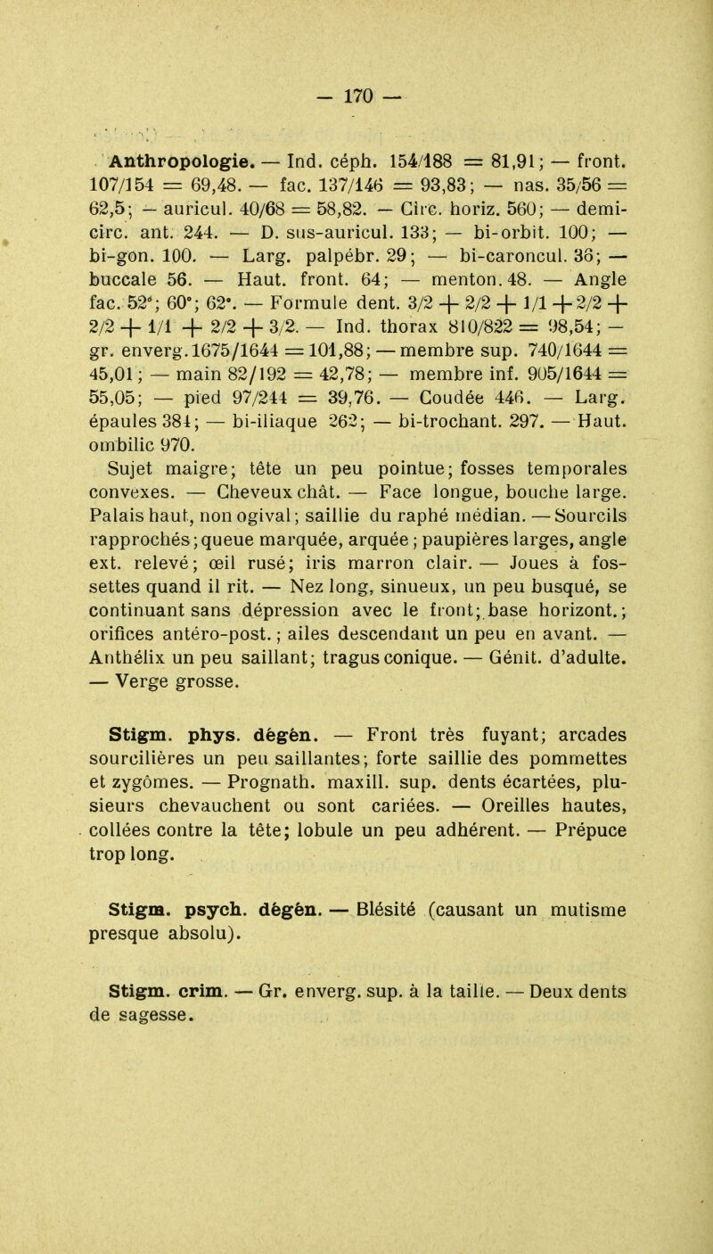 Anthropologie. — Ind. céph. 154/488 = 81,91; — front. 107/154 = 69,48. — fac. 137/146 = 93,83; — nas. 35/56 62,5; - aurieul. 40/68 = 58,82. - Cire, horiz. 560; — demi- circ. ant. 244. — D. sus-auricul. 133; — bi-orbit. 100; — bi-gon. 100. — Larg. palpébr. 29; — bi-caroncuL 38; — buccale 56. — Haut, front. 64; — menton. 48. — Angle fac. 52; 60»; 62'. — Formule dent. 3/2 + 2/2 + 1/1+2/2 + 2/2 + 1/1 4- 2/2 + 3/2. — Ind. thorax 810/822 = 98,54; - gr. enverg. 1675/1644 = 101,88; — membre sup. 740/1644 = 45,01 ; — main 82/192 = 42,78; — membre inf. 905/1644 = 55,05; — pied 97/244 = 39,76. — Coudée 446. — Larg. épaules 381; — bi-iliaque 262; — bi-trochant. 297. — Haut, ombilic 970. Sujet maigre; tête un peu pointue; fosses temporales convexes. — Cheveux chât. — Face longue, bouche large. Palais haut, non ogival ; saillie du raphé médian. — Sourcils rapprochés;queue marquée, arquée ; paupières larges, angle ext. relevé; œil rusé; iris marron clair.— Joues à fos- settes quand il rit. — Nez long, sinueux, un peu busqué, se continuant sans dépression avec le front; base horizont.; orifices antéro-post. ; ailes descendant un peu en avant. — AnthéUx un peu saillant; tragus conique. — Génit. d'adulte. — Verge grosse. Stigm. phys. dêgèn. — Front très fuyant; arcades sourcilières un peu saillantes; forte saillie des pommettes et zygômes. — Prognath. maxill. sup. dents écartées, plu- sieurs chevauchent ou sont cariées. — Oreilles hautes, collées contre la tête; lobule un peu adhérent. — Prépuce trop long. Stigm. psych. dègèn. — Blésité (causant un mutisme presque absolu). Stigm. crim. — Gr. enverg. sup. à la taille. — Deux dents de sagesse.