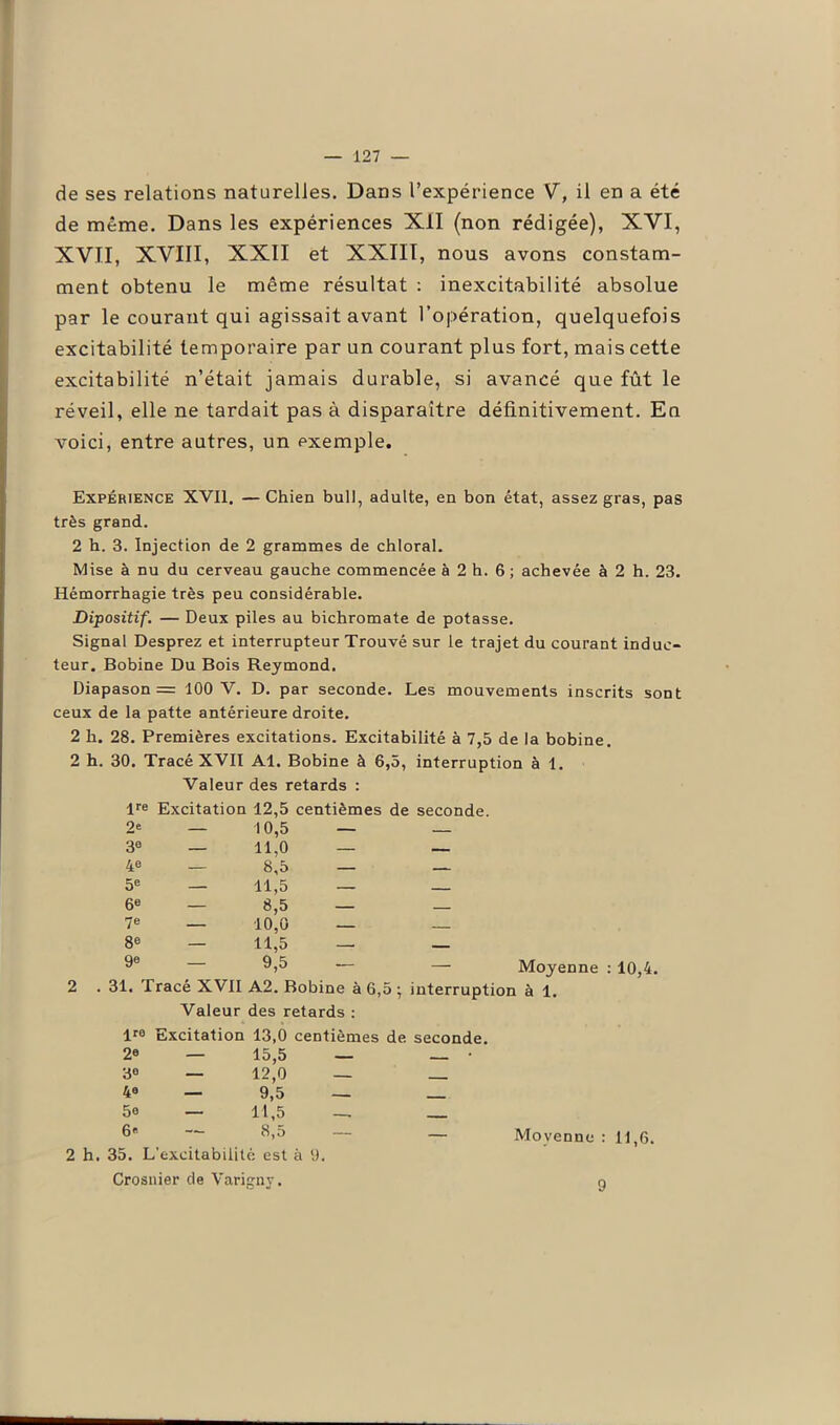 de ses relations naturelles. Dans l’expérience V, il en a été de même. Dans les expériences XII (non rédigée), XVI, XVII, XVIII, XXII et XXIII, nous avons constam- ment obtenu le même résultat : inexcitabilité absolue par le courant qui agissait avant l’opération, quelquefois excitabilité temporaire par un courant plus fort, mais cette excitabilité n’était jamais durable, si avancé que fût le réveil, elle ne tardait pas à disparaître définitivement. En voici, entre autres, un exemple. Expérience XVII. —Chien bull, adulte, en bon état, assez gras, pas très grand. 2 h. 3. Injection de 2 grammes de chloral. Mise à nu du cerveau gauche commencée à 2 h. 6 ; achevée à 2 h. 23. Hémorrhagie très peu considérable. Dipositif. — Deux piles au bichromate de potasse. Signal Desprez et interrupteur Trouvé sur le trajet du courant induc- teur. Bobine Du Bois Reymond. Diapason = 100 V. D. par seconde. Les mouvements inscrits sont ceux de la patte antérieure droite. 2 h. 28. Premières excitations. Excitabilité à 7,5 de la bobine. 2 h. 30. Tracé XVII Al. Bobine à 6,5, interruption à 1. Valeur des retards : ire Excitation 12,5 2® — 10,5 3° — 11,0 4e — 8,5 5e — 11,5 6e — 8,5 7e — 10,0 8e — 11,5 9e — 9,5 Moyenne : 10,4. 2 . 31. '1 racé X\ II A2. Bobine à 6,5 ; interruption à 1. Valeur des retards : lre Excitation 13,0 centièmes de seconde. 2e — 15,5 — — • 3° — 12,0 — _ 4® — 9,5 — _ 5e — 11,5 -- _ 6e 8,5 — — Moyenne 2 h. 35. L’excitabilité est à 9. 11,6. Crosnier de Varigny.