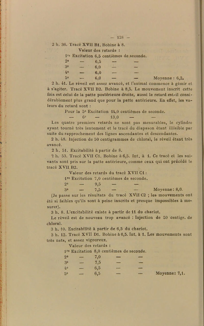 2 h, 36. Tracé XVII Bl. Bobine à 8. lre Valeur des retards : Excitation 6,5 centièmes de seconde, 2e — 6,5 — — 3° — 6,0 — 4“ — 6,0 — — 5e — 6,0 — — Moyenne : 6,2. 2 h. 41. Le réveil est assez avancé, et l’animal commence à gémir et à s’agiter. Tracé XVII B2. Bobine à 8,5. Le mouvement inscrit cette fois est celui de la patte postérieure droite, aussi le retard est-il consi- dérablement plus grand que pour la patte antérieure. En effet, les va- leurs du retard sont : Pour la 5e Excitation 14,0 centièmes de seconde. — 6° — 13,0 — — Les quatre premiers retards ne sont pas mesurables, le cylindre ayant tourné très lentement et le tracé du diapason étant illisible par suite du rapprochement des lignes ascendantes et descendantes. 2 h. 48. Injection de 50 centigrammes de chloral, le réveil étaut très avancé. 2 h. 51. Excitabilité à partir de 8. 2 h. 53. Tracé XVII Cl. Bobine à 6,5. Int. à 1. Ce tracé et les sui- vants sont pris sur la patte antérieure, comme ceux qui ont précédé le tracé XVII B2. Valeur des retards du tracé XVII Cl : lre Excitation 7,0 centièmes de seconde. 2e — 9,5 — — 3e — 7,5 — — Moyenne: 8,0. (Je passe sur les résultats du tracé XVII C2 ; les mouvements ont été si faibles qu’ils sont à peine inscrits et presque impossibles à me- surer). 3 h. 8. L’excitabilité existe à partir de 11 du chariot. Le réveil est de nouveau trop avancé : Injection de 50 centigr. de chloral. 3 h. 10. Excitabilité à partir de 6,5 du chariot. 3 h. 12. Tracé XVII Dl. Bobine à 6,5. Int. à 1. Les mouvements sont très nets, et assez vigoureux. Valeur des retards : lre Excitation 8,0 centièmes de seconde. 2e — 7,0 3° — 7,5 4“ — 6,5 5° — 6,5 Moyenne: 7,1,