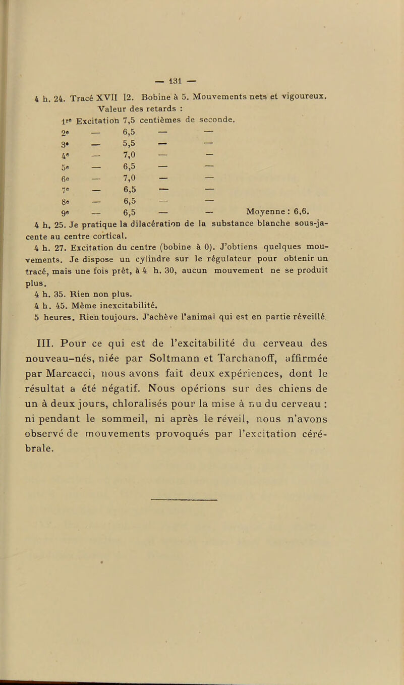 4 h. 24. Tracé XVII 12. Bobine à 5. Mouvements nets et vigoureux. Valeur des retards : -j^re Excitation 7,5 centièmes de seconde. 2e — 6,5 — — 3* — 5,5 — — 4e — 7,0 — — 5e — 6,5 — — 6e — 7,0 — — 7e — 6,5 — — 8e — 6,5 — 9e — 6,5 — — Moyenne : 6,6. 4 h. 25. Je pratique la dilacération de la substance blanche sous-ja- cente au centre cortical. 4 h. 27. Excitation du centre (bobine à 0). J’obtiens quelques mou- vements. Je dispose un cylindre sur le régulateur pour obtenir un tracé, mais une fois prêt, à 4 h. 30, aucun mouvement ne se produit plus. 4 h. 35. Rien non plus. 4 h. 45. Même inexcitabilité. 5 heures. Rien toujours. J’achève l’animal qui est en partie réveillé. III. Pour ce qui est de l’excitabilité du cerveau des nouveau-nés, niée par Soltmann et Tarchanoff, affirmée par Marcacci, nous avons fait deux expériences, dont le résultat a été négatif. Nous opérions sur des chiens de un à deux jours, chloralisés pour la mise à nu du cerveau : ni pendant le sommeil, ni après le réveil, nous n’avons observé de mouvements provoqués par l’excitation céré- brale.