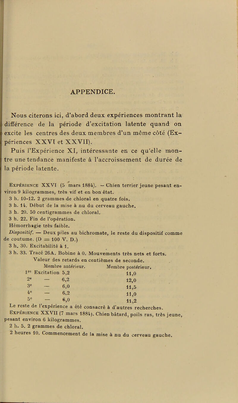 APPENDICE. Nous citerons ici, d’abord deux expériences montrant la différence de la période d’excitation latente quand on excite les centres des deux membres d’un même côté (Ex- périences XXVI et XXVII). Puis l’Expérience XI, intéressante en ce qu'elle mon- tre une tendance manifeste à l’accroissement de durée de la période latente. Expérience XXVI (5 mars 1884). — Chien terrier jeune pesant en- viron 9 kilogrammes, très vif et en bon état. 3 h. 10-12. 2 grammes de chloral en quatre fois. 3 h. 14. Début de la mise à nu du cerveau gauche. 3 h. 20. 50 centigrammes de chloral. 3 h. 22. Fin de l’opération. Hémorrhagie très faible. Dispositif. — Deux piles au bichromate, le reste du dispositif comme de coutume. (D = 100 V. D.) 3 h. 30. Excitabilité à 1. 3 h. 33. Tracé 26A. Bobine à 0. Mouvements très nets et forts. Valeur des retards en centièmes de seconde. Membre antérieur. Membre postérieur. lre Excitation 5,2 11,0 2“ — 6,2 12,0 3e — 6,0 11,5 4e — 6,2 11,0 5° — 6,0 11,2 Le reste de l’expérience a été consacré à d’autres r Expérience XXVII (7 mars 1884). Chien bâtard, poils ras, très jeune, pesant environ 6 kilogrammes. 2 h. 5. 2 grammes de chloral. 2 heures 10. Commencement de la mise à nu du cerveau gauche.